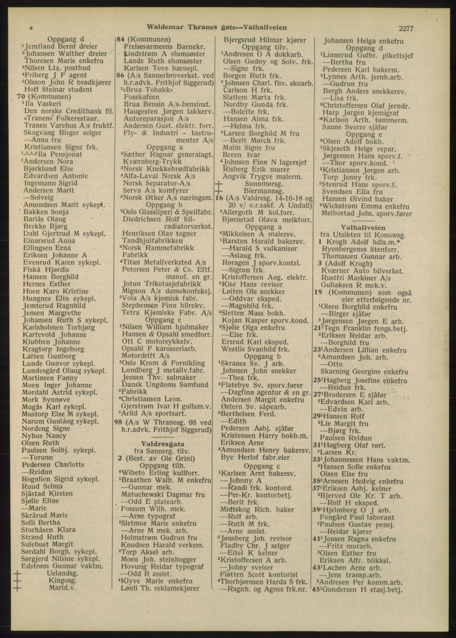 Kristiania/Oslo adressebok, PUBL/-, 1948, s. 2277
