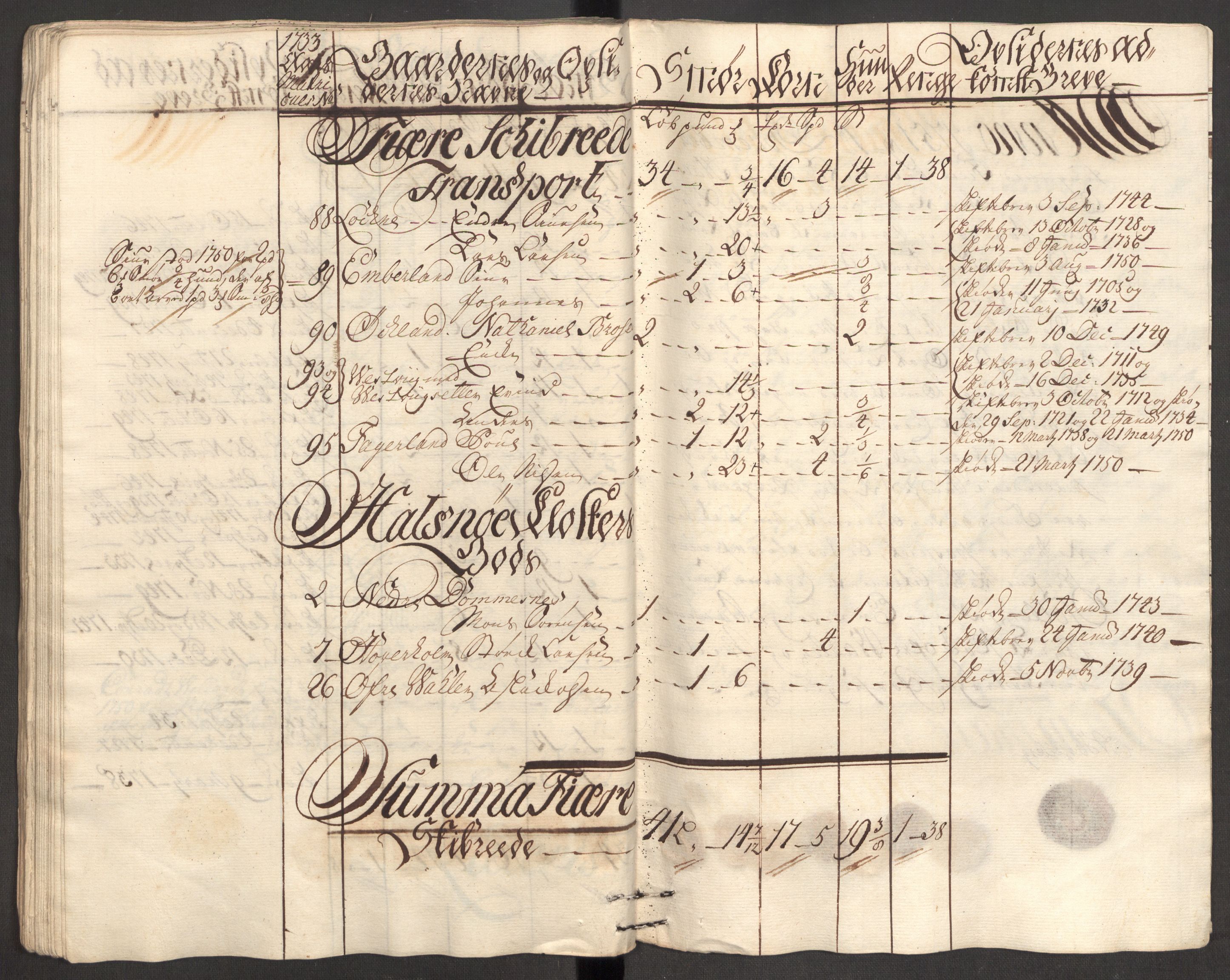 Rentekammeret inntil 1814, Reviderte regnskaper, Fogderegnskap, AV/RA-EA-4092/R48/L3056: Fogderegnskap Sunnhordland og Hardanger, 1751, s. 386