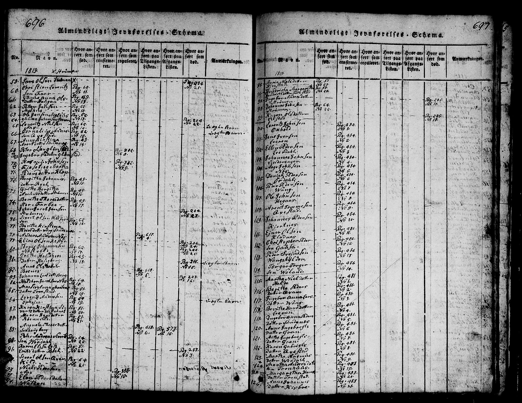 Ministerialprotokoller, klokkerbøker og fødselsregistre - Nord-Trøndelag, SAT/A-1458/730/L0298: Klokkerbok nr. 730C01, 1816-1849, s. 696-697