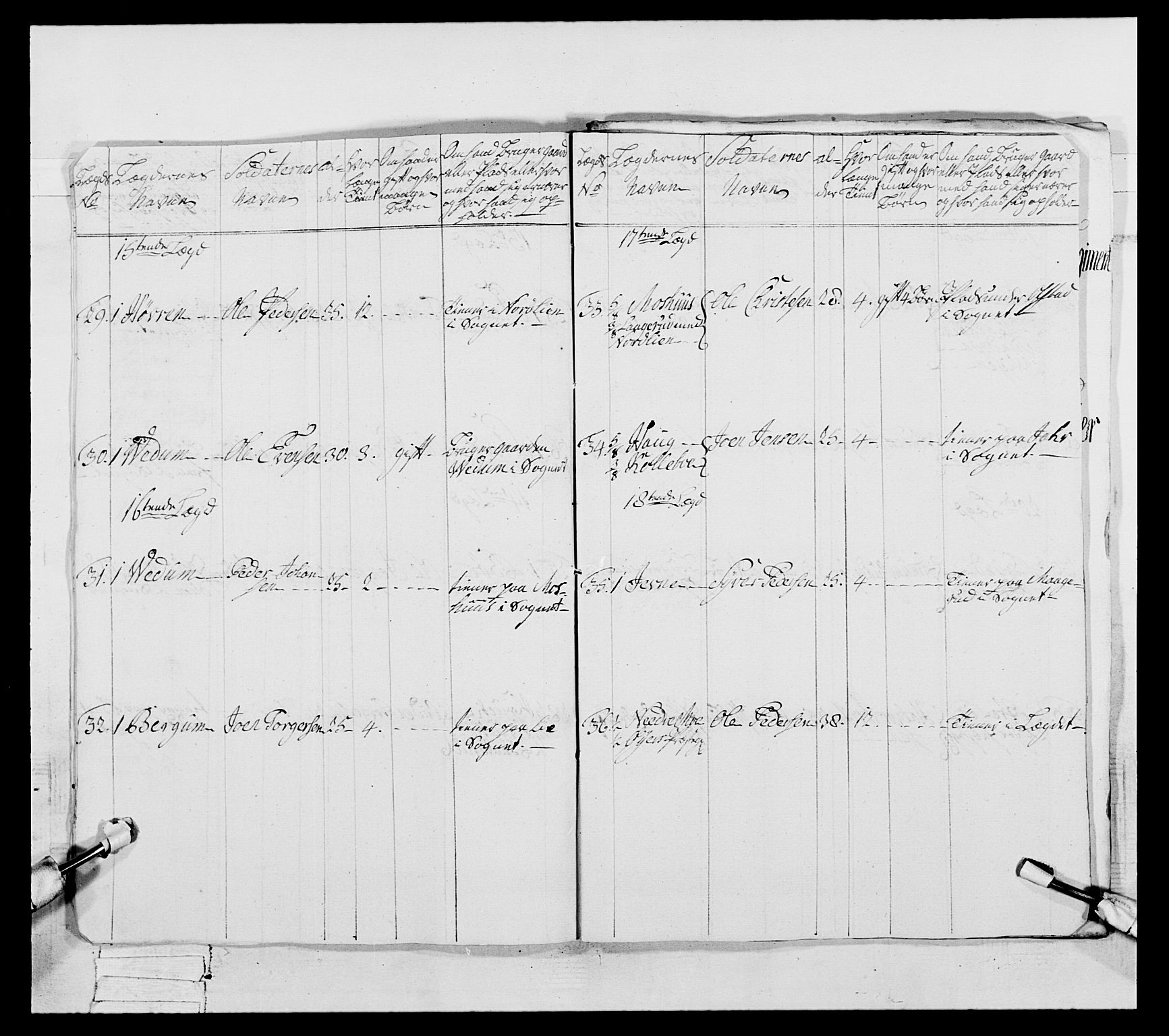 Generalitets- og kommissariatskollegiet, Det kongelige norske kommissariatskollegium, AV/RA-EA-5420/E/Eh/L0057: 1. Opplandske nasjonale infanteriregiment, 1769-1771, s. 253