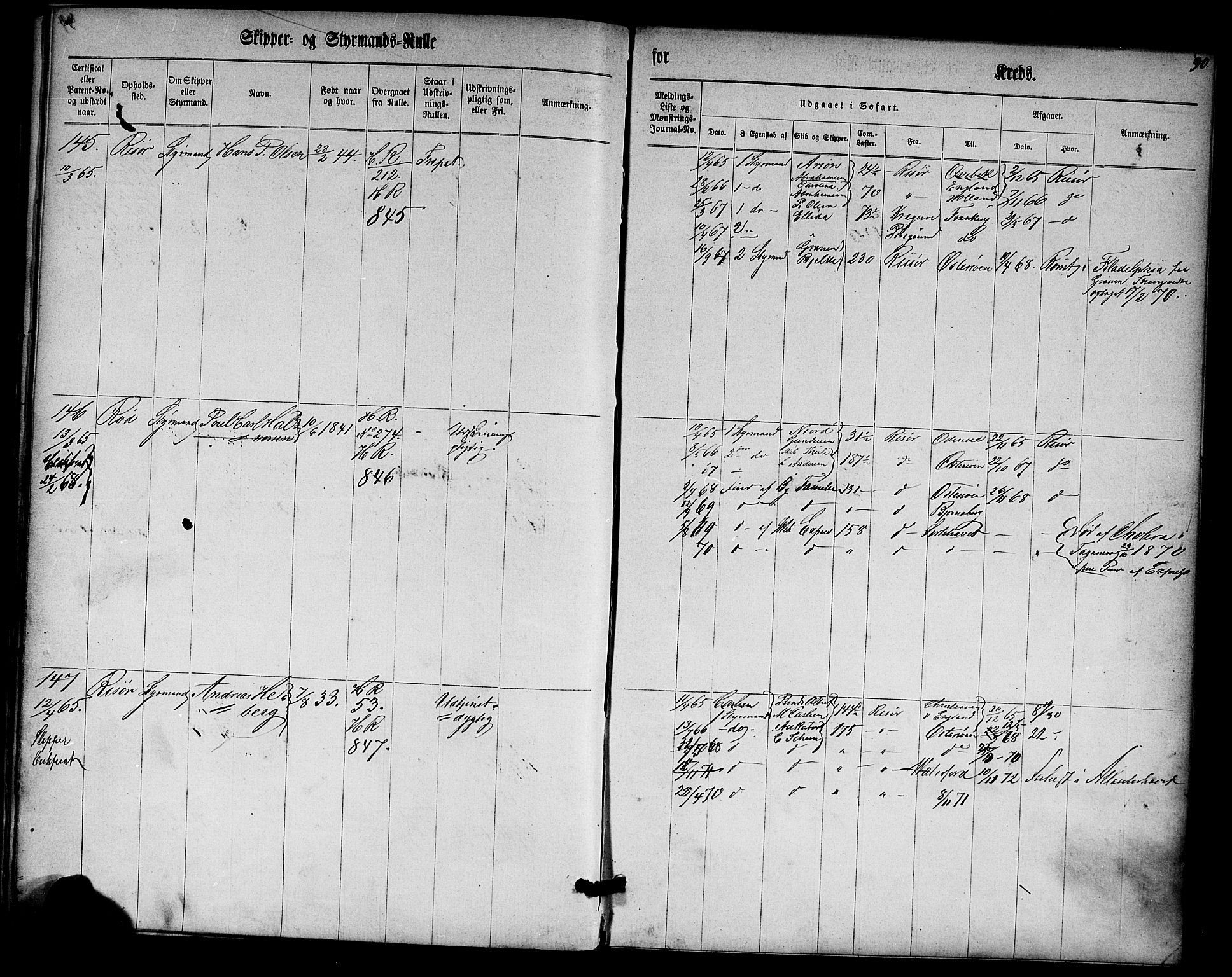 Risør mønstringskrets, SAK/2031-0010/F/Fc/L0001: Skipper- og styrmannsrulle nr 1-188 med register, D-3, 1860-1868, s. 62
