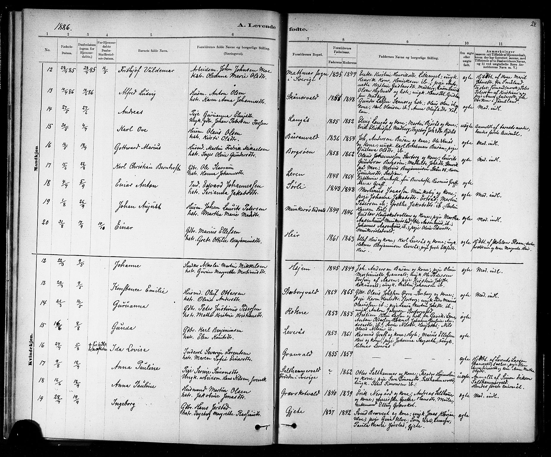 Ministerialprotokoller, klokkerbøker og fødselsregistre - Nord-Trøndelag, SAT/A-1458/721/L0208: Klokkerbok nr. 721C01, 1880-1917, s. 24