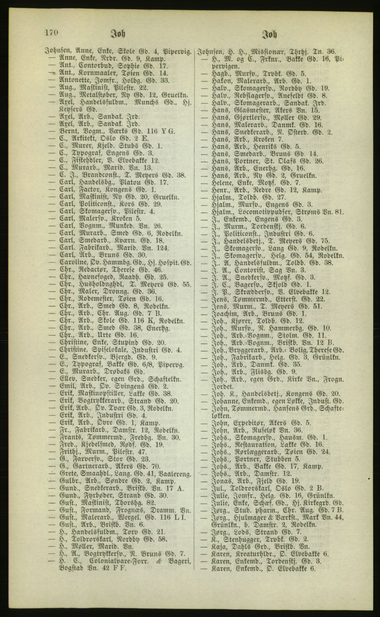 Kristiania/Oslo adressebok, PUBL/-, 1880, s. 170