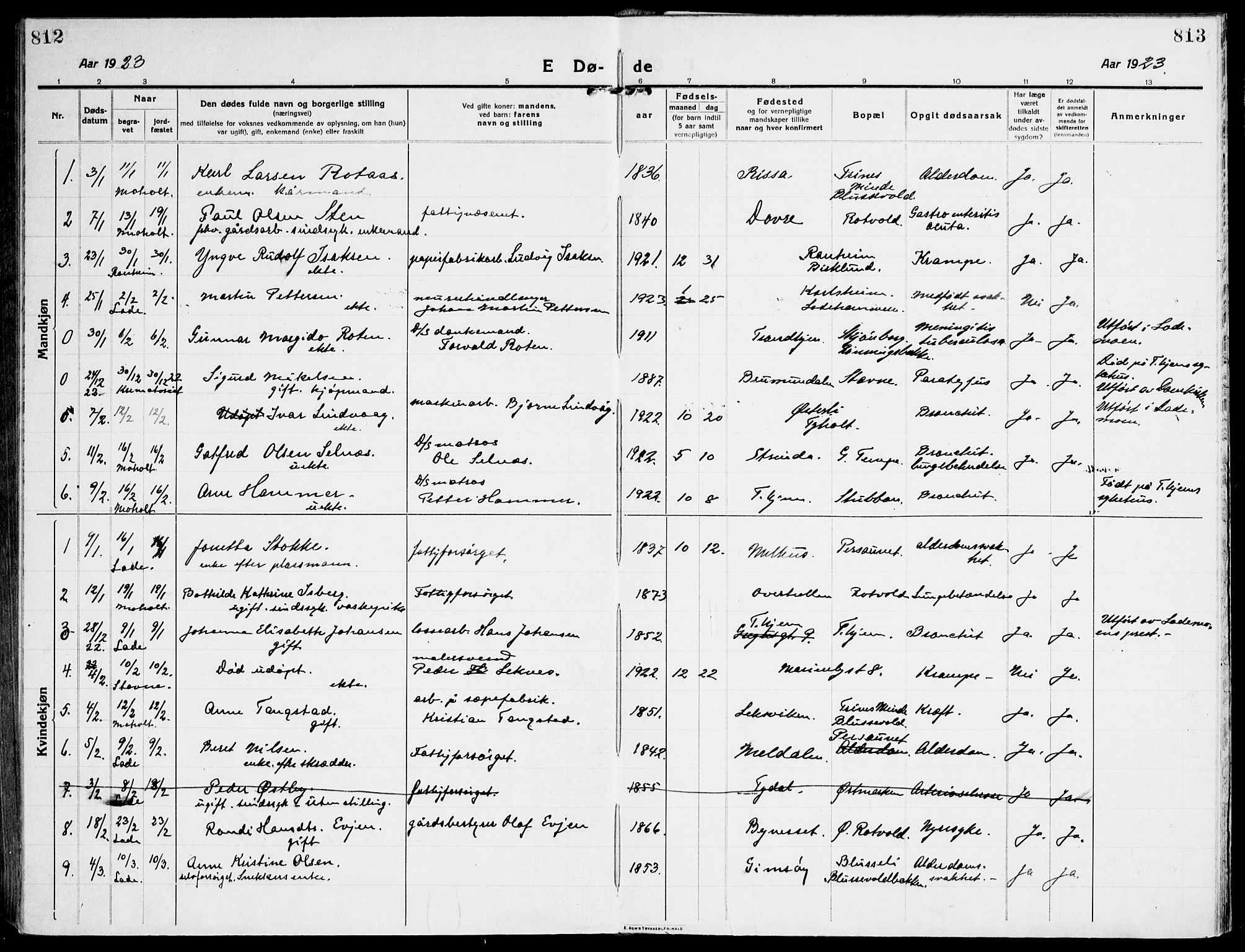 Ministerialprotokoller, klokkerbøker og fødselsregistre - Sør-Trøndelag, SAT/A-1456/607/L0321: Ministerialbok nr. 607A05, 1916-1935, s. 812-813