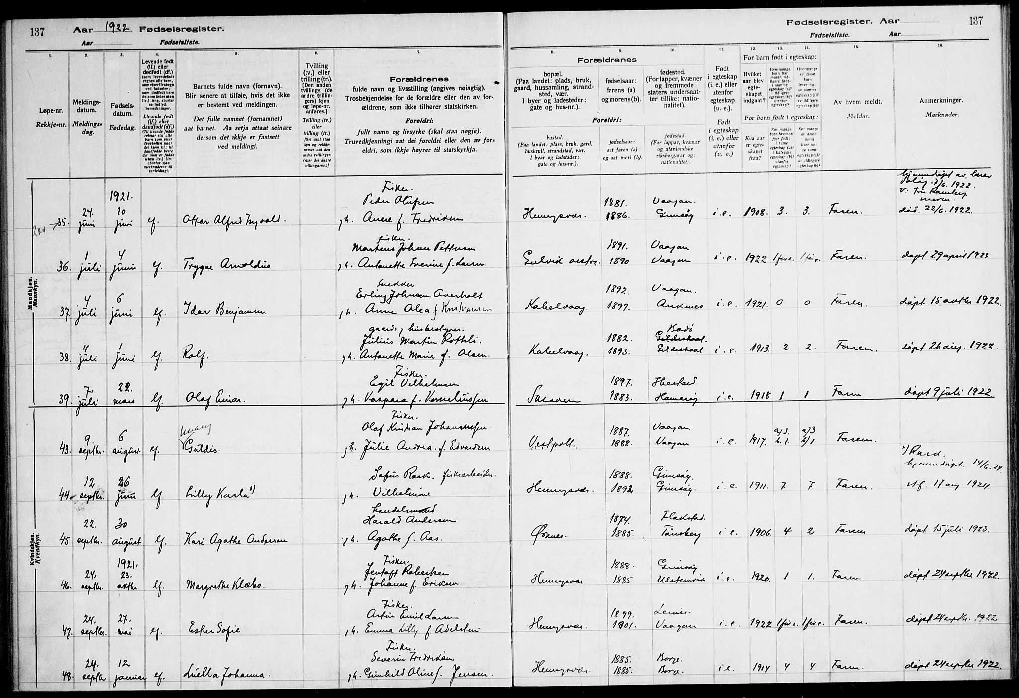 Ministerialprotokoller, klokkerbøker og fødselsregistre - Nordland, AV/SAT-A-1459/874/L1089: Fødselsregister nr. 874.II.4.1, 1916-1926, s. 137