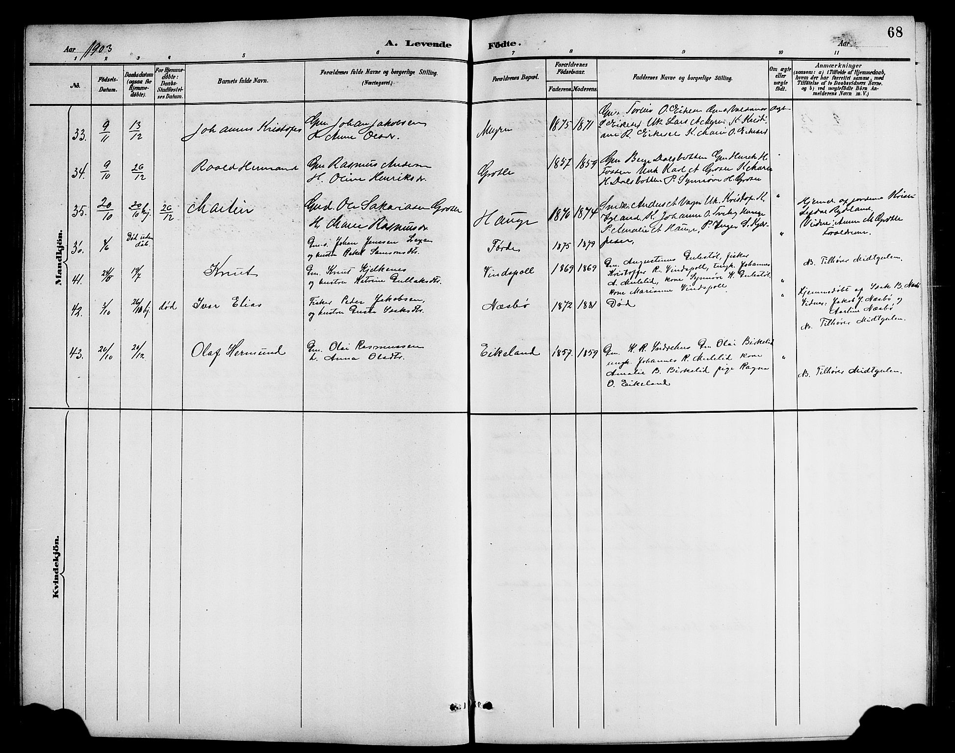 Bremanger sokneprestembete, AV/SAB-A-82201/H/Hab/Haba/L0003: Klokkerbok nr. A 3, 1890-1908, s. 68