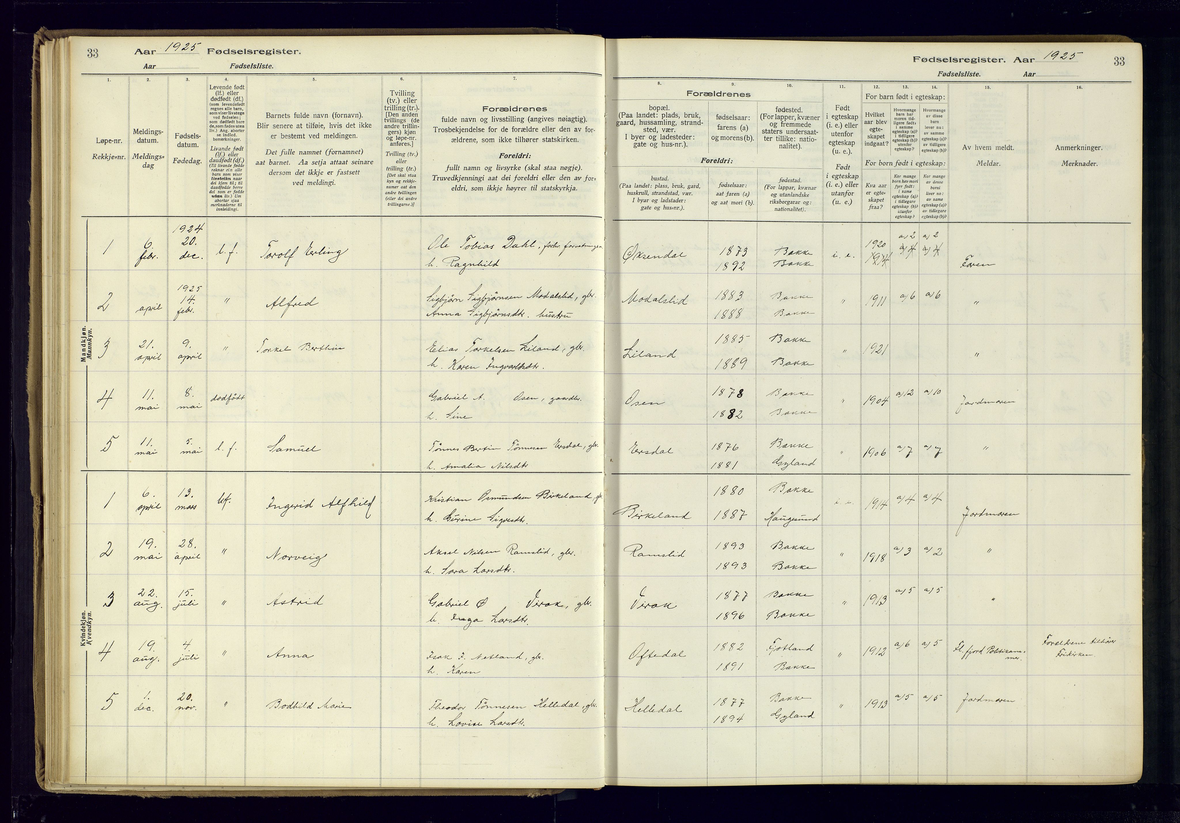 Bakke sokneprestkontor, SAK/1111-0002/J/Ja/L0001: Fødselsregister nr. A-VI-18, 1916-1982, s. 33