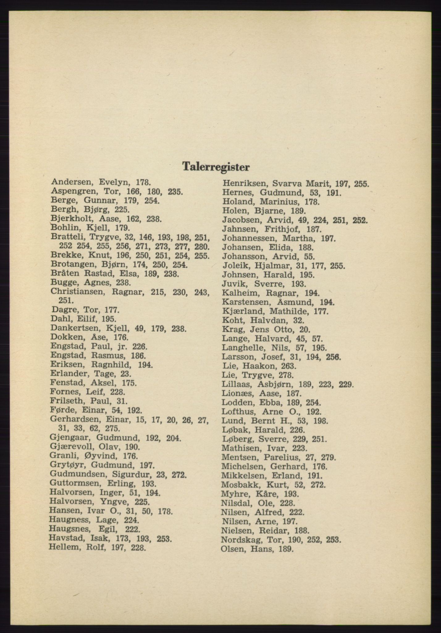 Det norske Arbeiderparti - publikasjoner, AAB/-/-/-: Protokoll over forhandlingene på det 40. ordinære landsmøte 27.-29. mai 1965 i Oslo, 1965