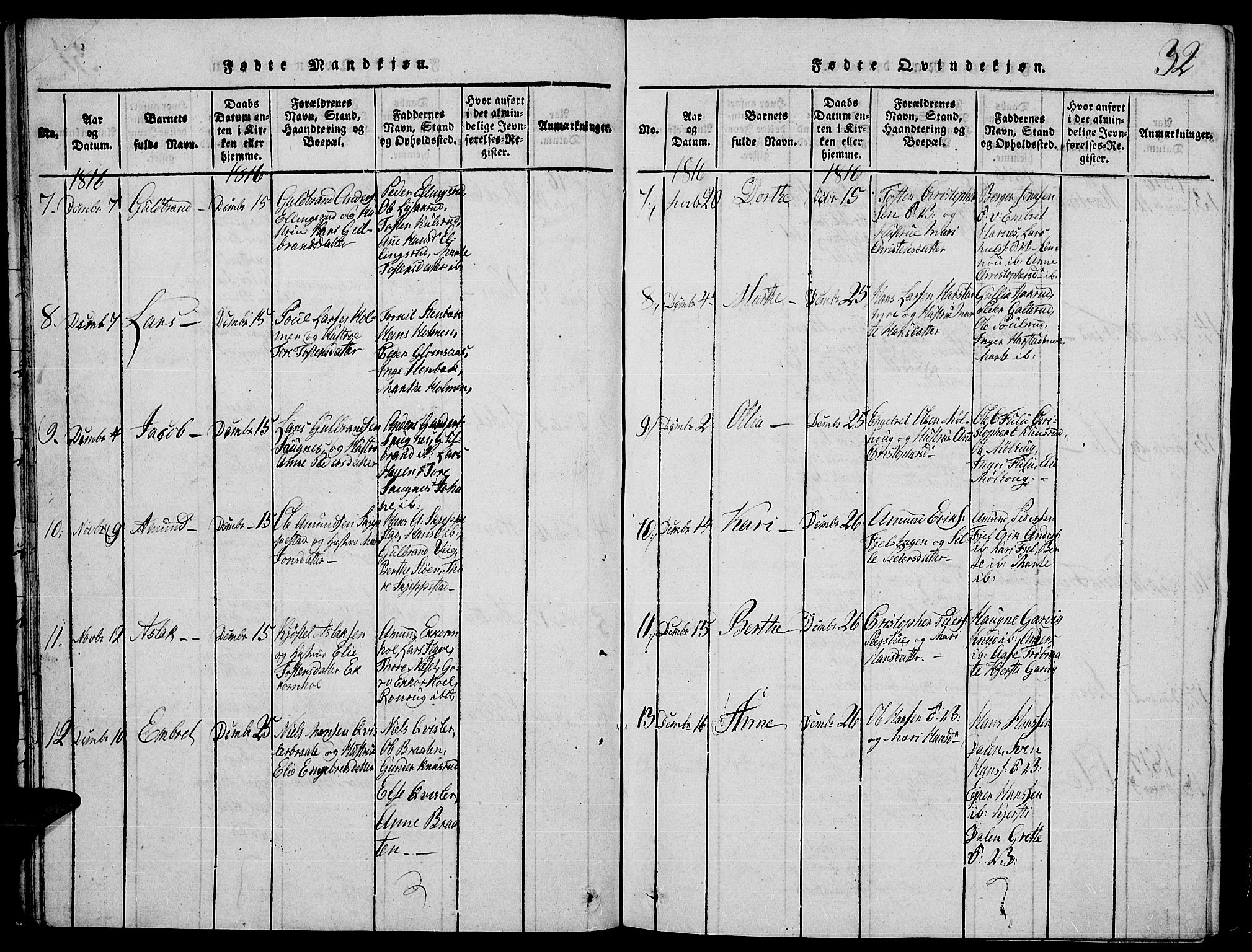 Strøm-Odalen prestekontor, SAH/PREST-028/H/Ha/Hab/L0001: Klokkerbok nr. 1, 1813-1825, s. 32