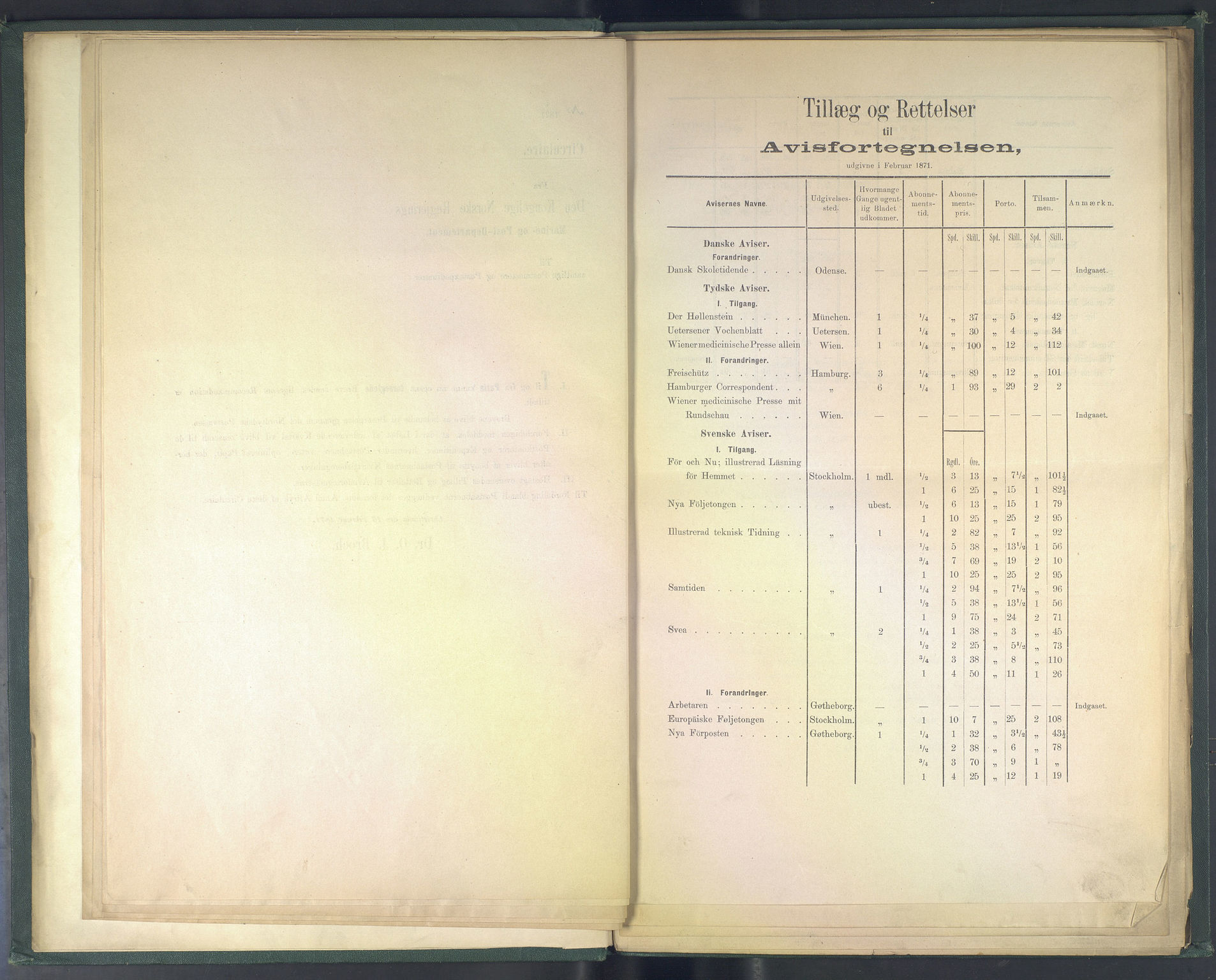 Norges Postmuseums bibliotek, NOPO/-/-/-: Sirkulærer fra Den Kongelige Norske Regjerings Marine- og Postdepartement, 1871