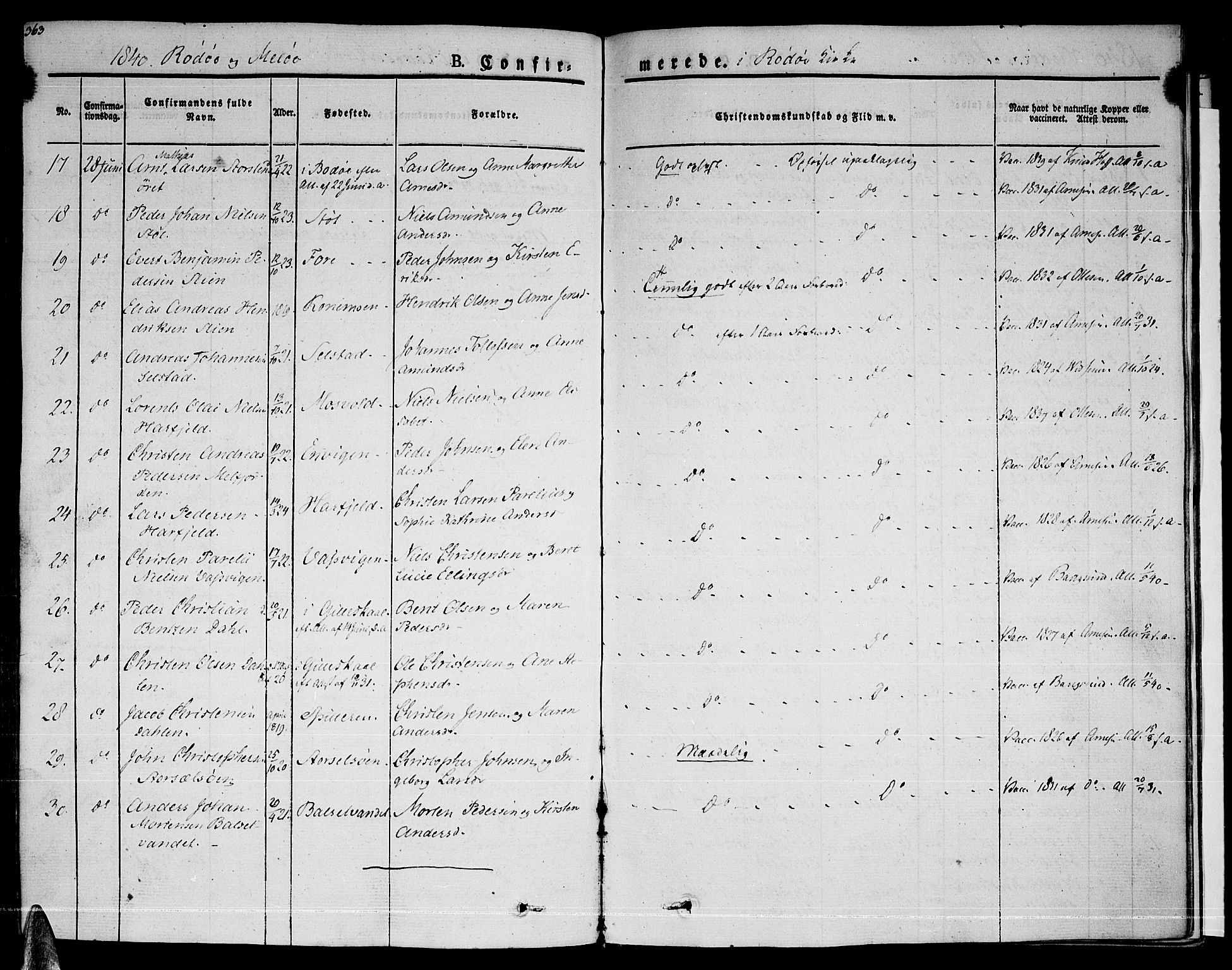 Ministerialprotokoller, klokkerbøker og fødselsregistre - Nordland, AV/SAT-A-1459/841/L0598: Ministerialbok nr. 841A06 /1, 1825-1844, s. 362