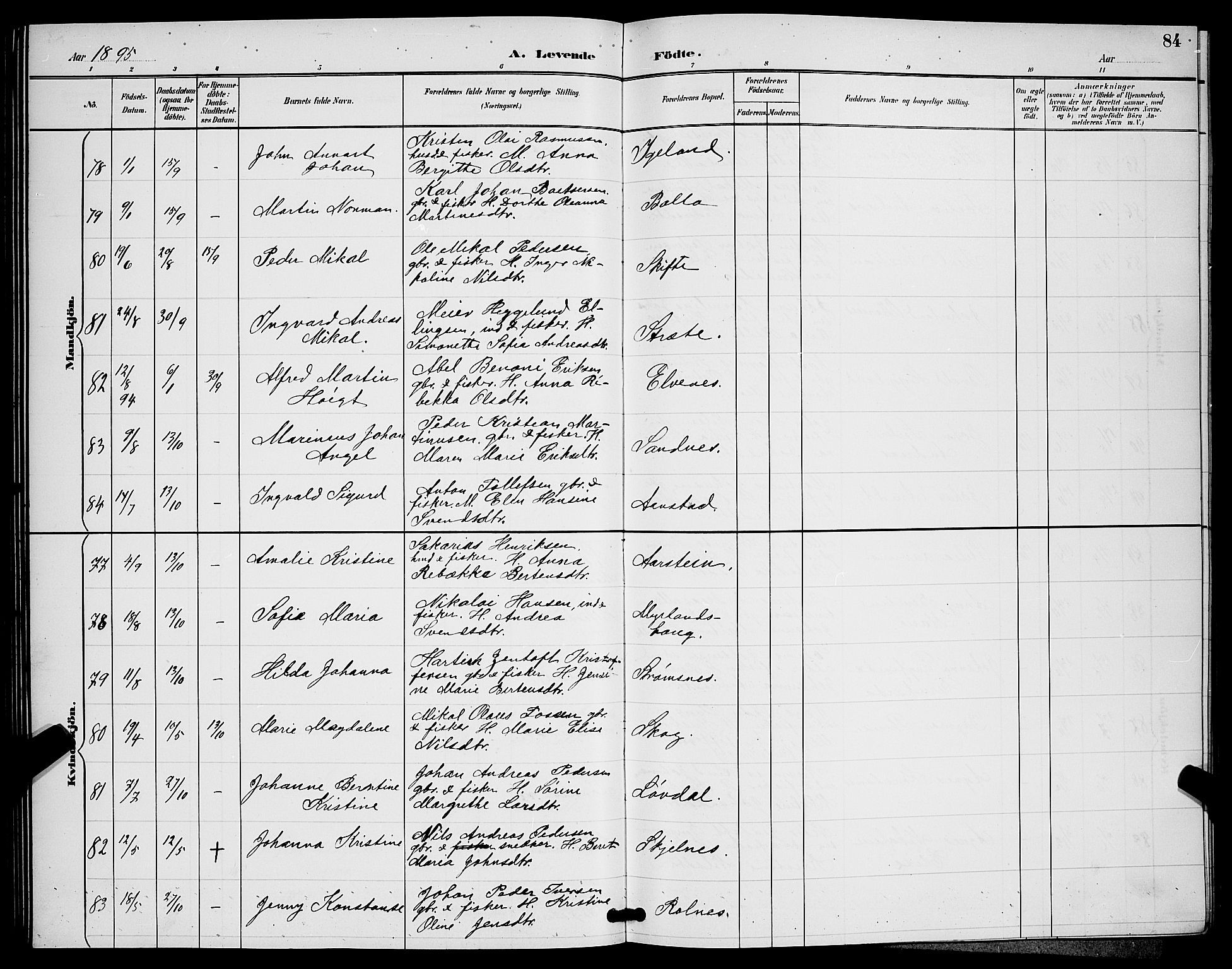 Ibestad sokneprestembete, AV/SATØ-S-0077/H/Ha/Hab/L0008klokker: Klokkerbok nr. 8, 1890-1903, s. 84