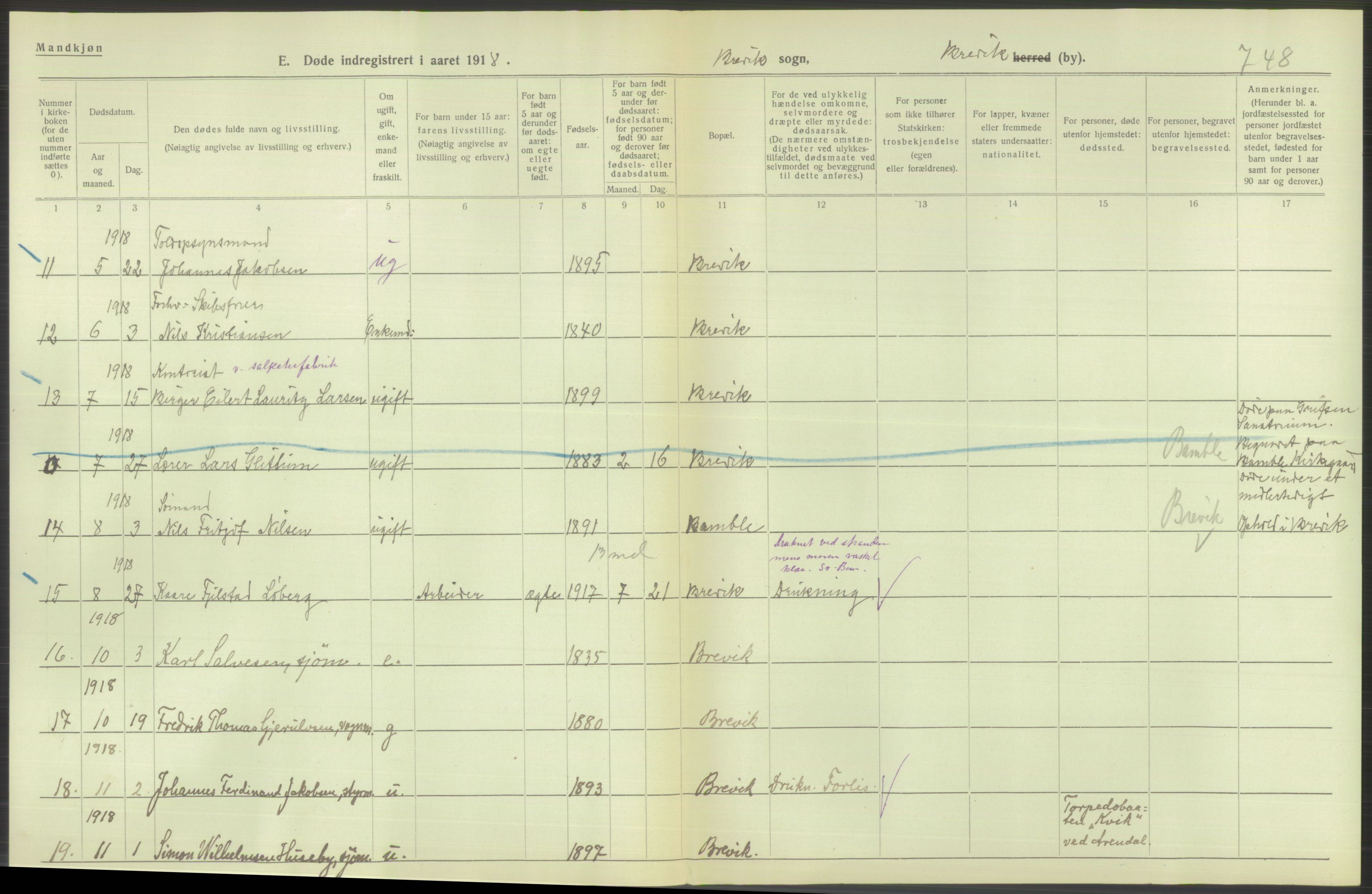 Statistisk sentralbyrå, Sosiodemografiske emner, Befolkning, AV/RA-S-2228/D/Df/Dfb/Dfbh/L0026: Telemark fylke: Døde. Bygder og byer., 1918, s. 40