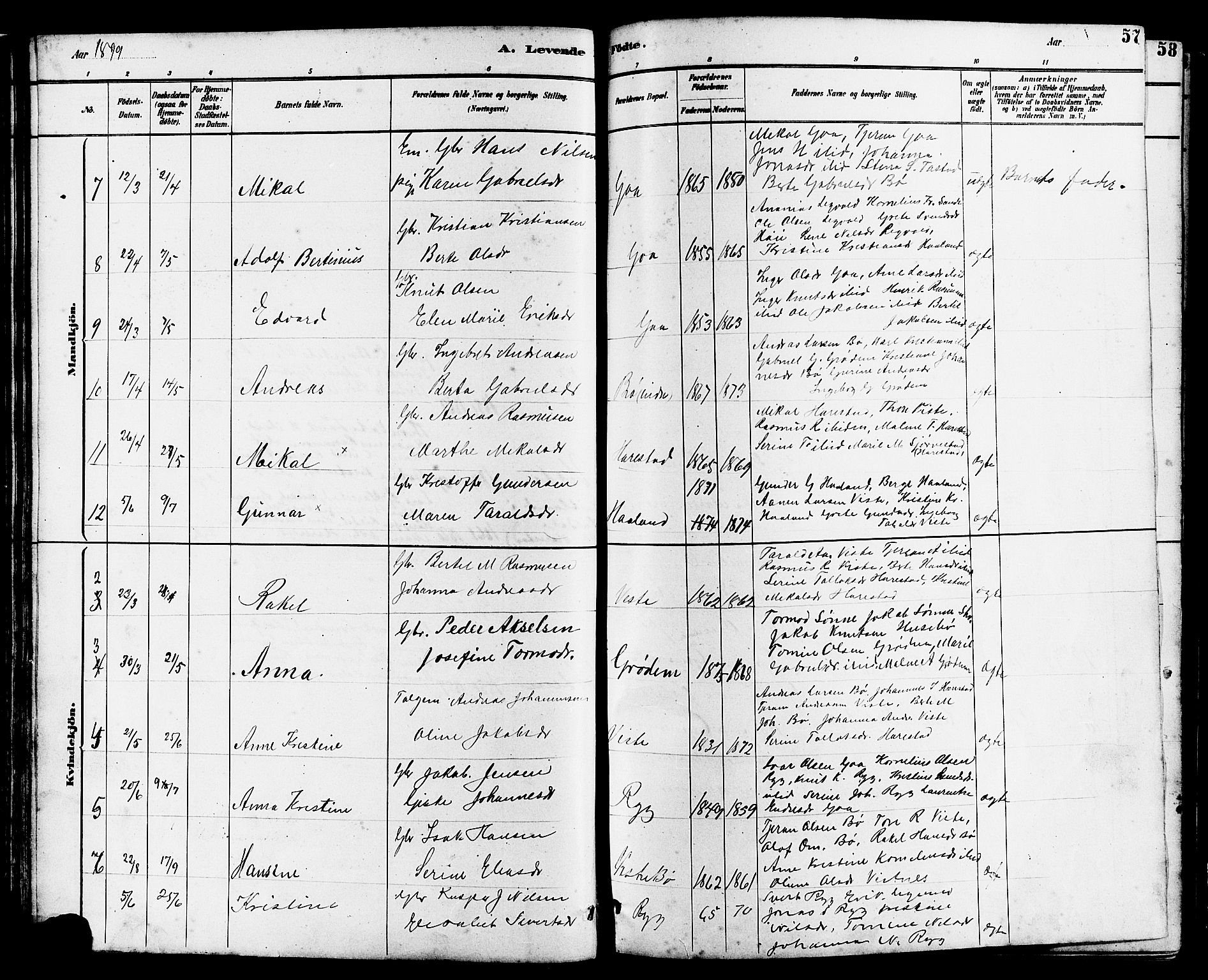 Hetland sokneprestkontor, AV/SAST-A-101826/30/30BB/L0006: Klokkerbok nr. B 6, 1878-1921, s. 57