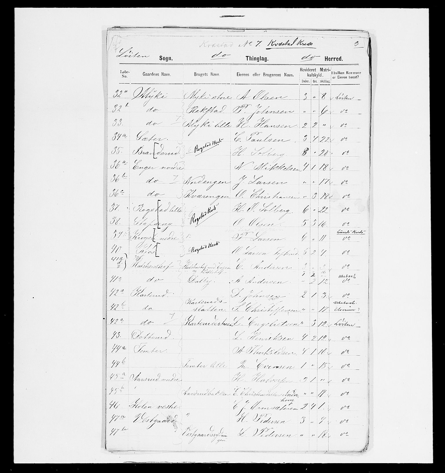 SAH, Folketelling 1875 for 0415P Løten prestegjeld, 1875, s. 61