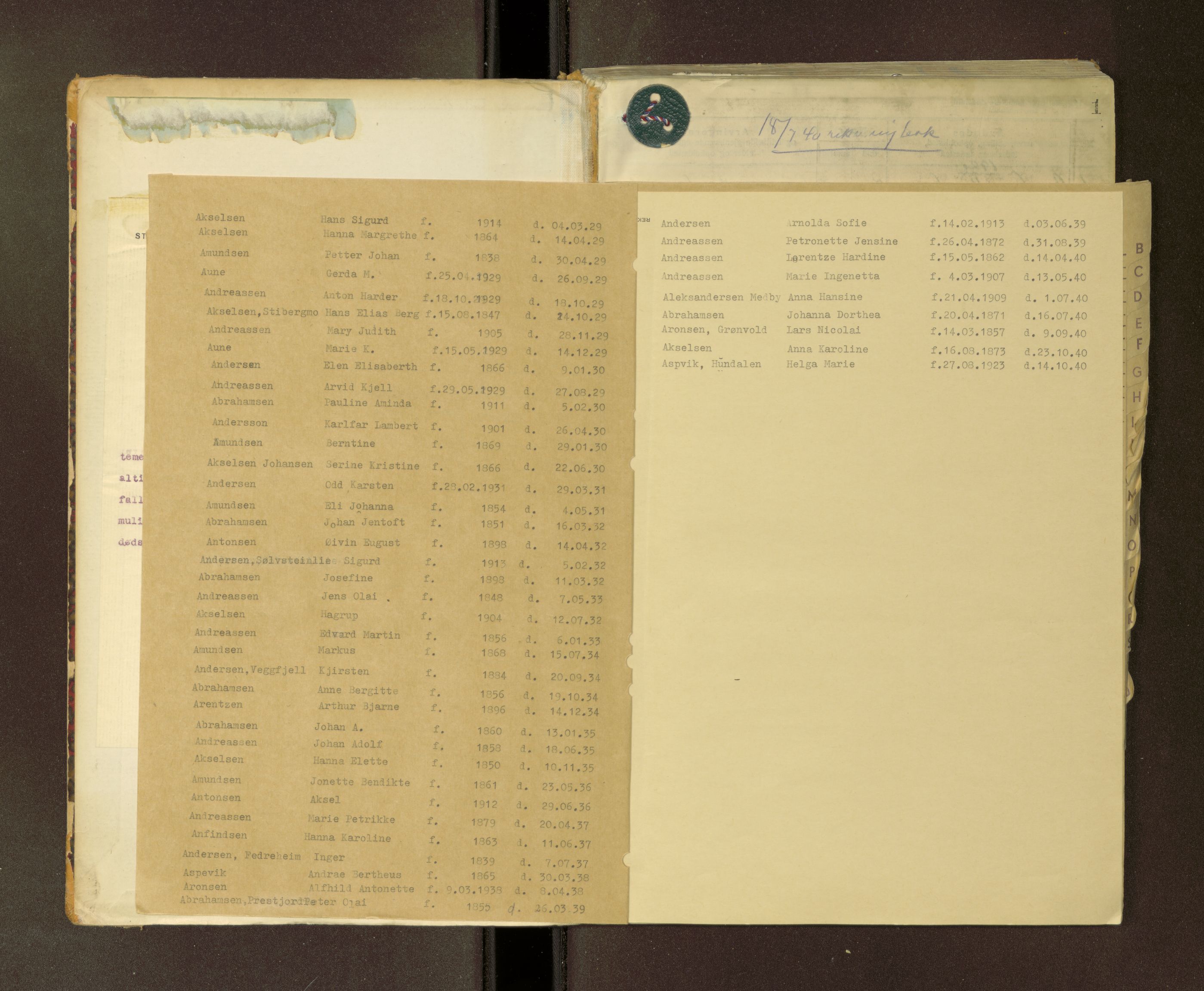 Ankenes lensmannskontor, SAT/A-4498/G/Ga/Gaa/L0001: Dødsfallsprotokoller, 1920-1940