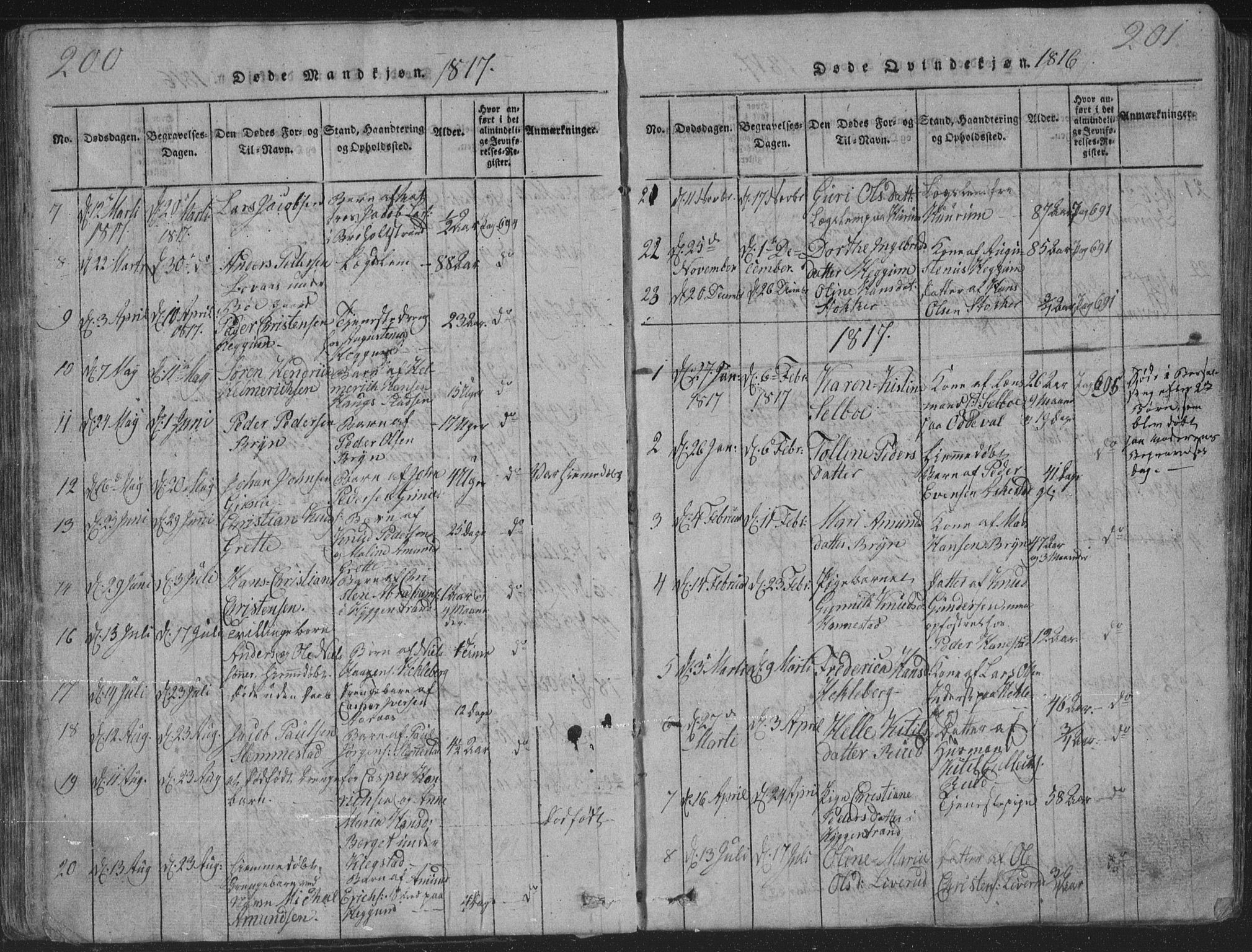 Røyken kirkebøker, AV/SAKO-A-241/G/Ga/L0003: Klokkerbok nr. 3, 1814-1856, s. 200-201