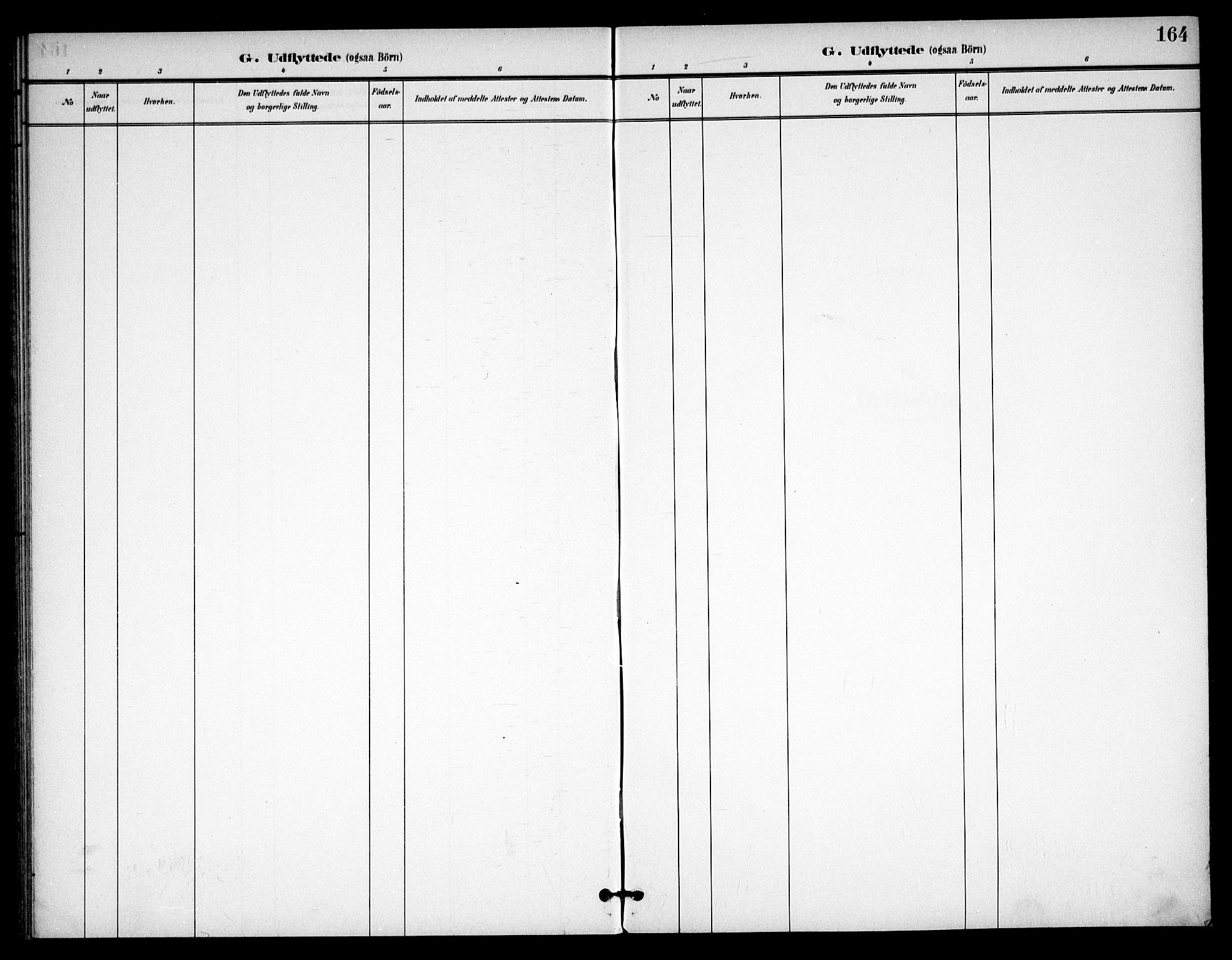 Eidsvoll prestekontor Kirkebøker, AV/SAO-A-10888/F/Fb/L0002: Ministerialbok nr. II 2, 1897-1907, s. 164