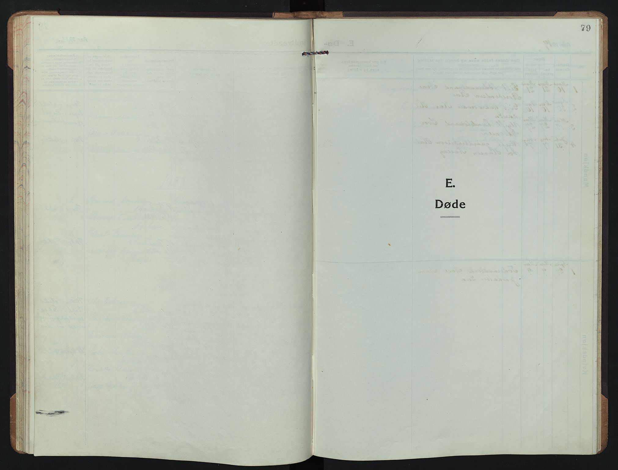 Tolga prestekontor, AV/SAH-PREST-062/L/L0015: Klokkerbok nr. 15, 1919-1946, s. 79