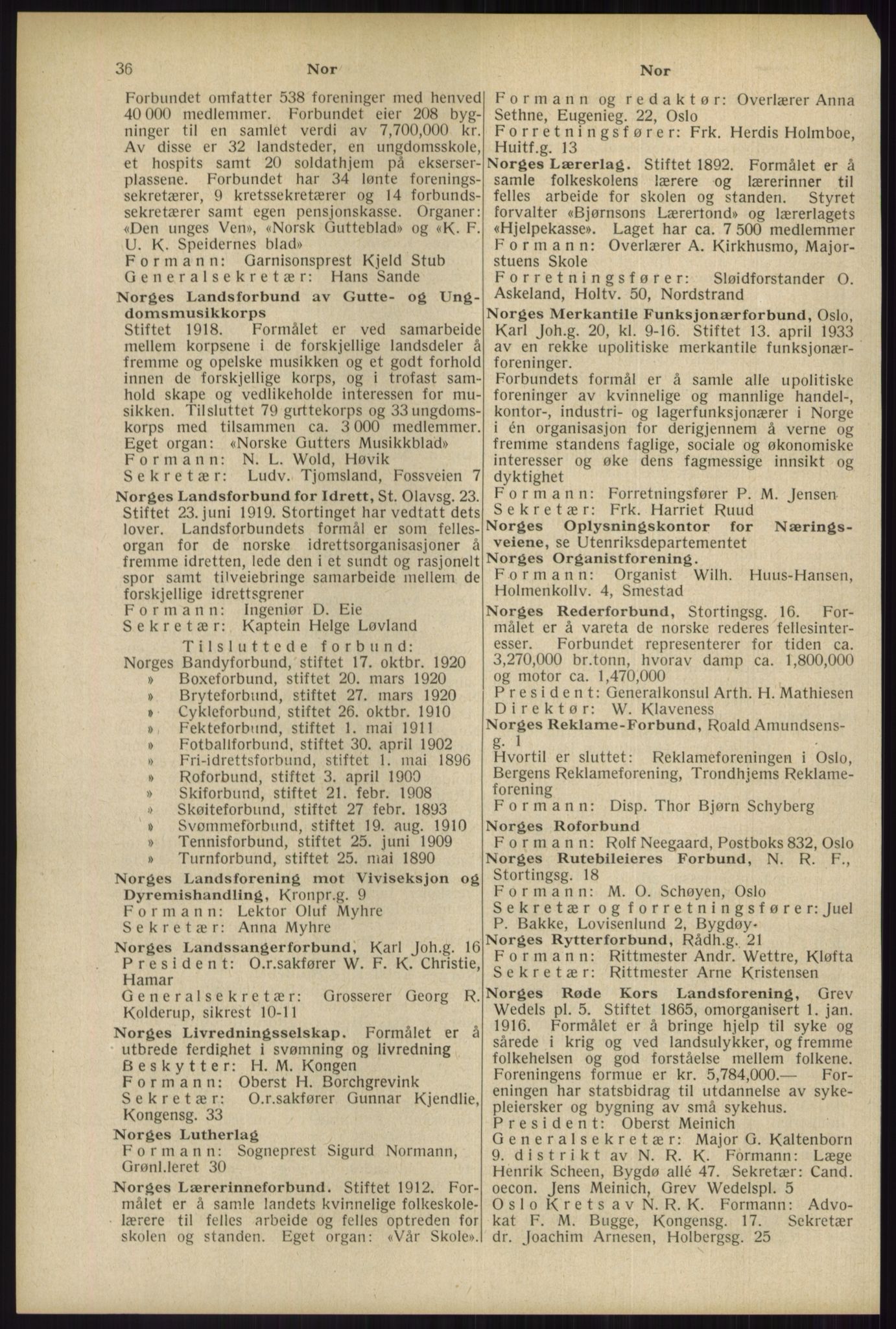 Kristiania/Oslo adressebok, PUBL/-, 1934, s. 36