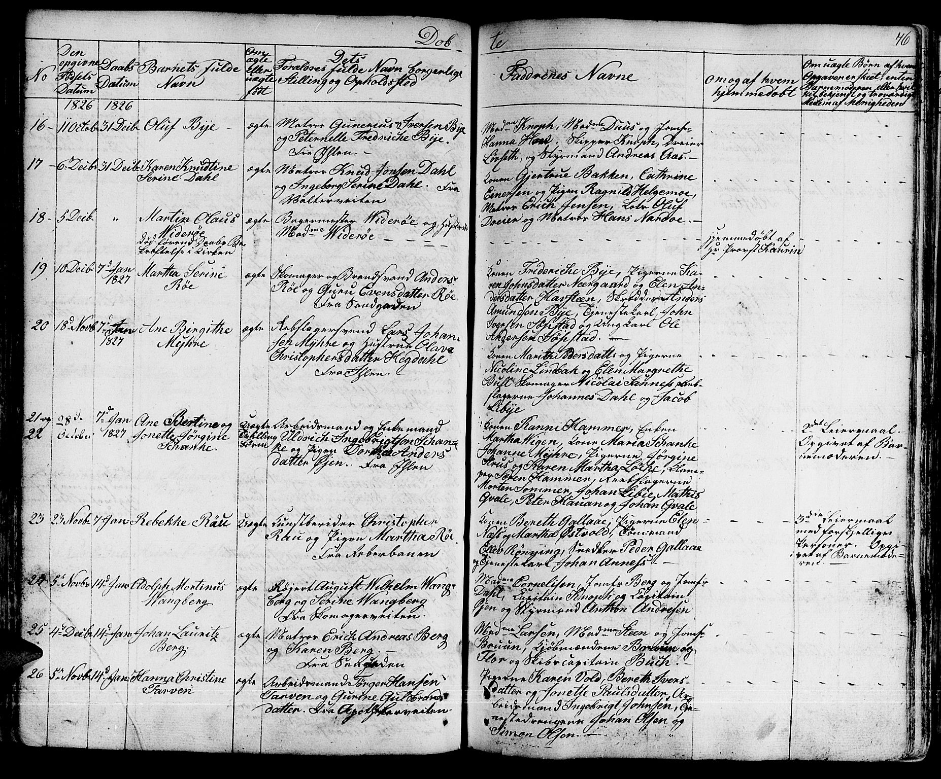 Ministerialprotokoller, klokkerbøker og fødselsregistre - Sør-Trøndelag, AV/SAT-A-1456/601/L0045: Ministerialbok nr. 601A13, 1821-1831, s. 76