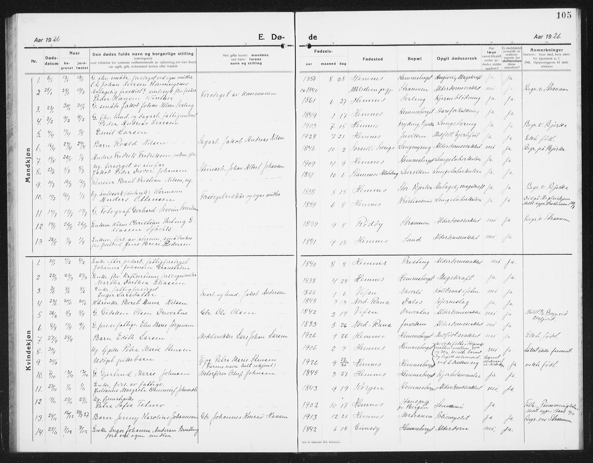 Ministerialprotokoller, klokkerbøker og fødselsregistre - Nordland, AV/SAT-A-1459/825/L0372: Klokkerbok nr. 825C09, 1923-1940, s. 105