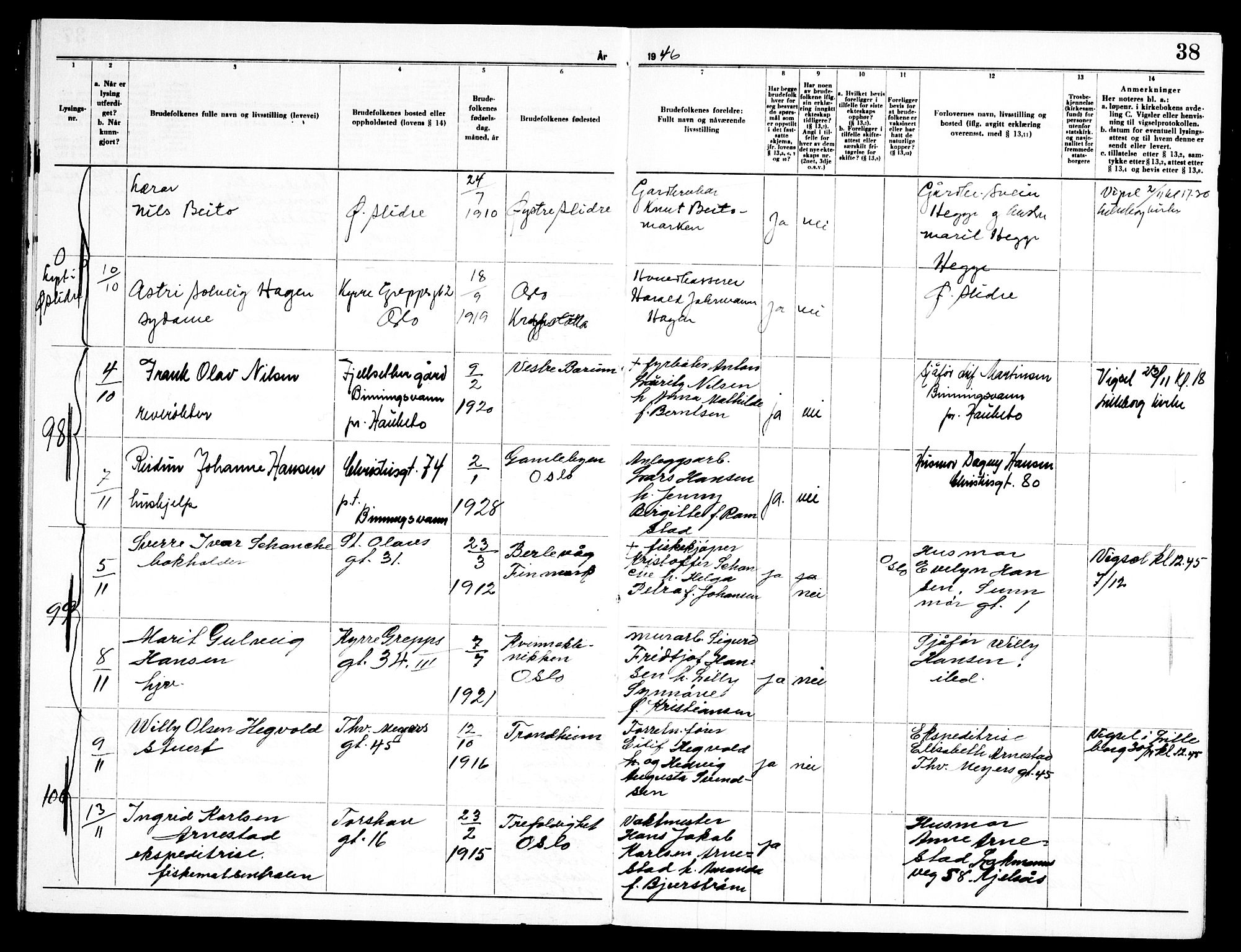 Torshov prestekontor Kirkebøker, AV/SAO-A-10238a/H/Ha/L0003: Lysningsprotokoll nr. 3, 1945-1948, s. 38