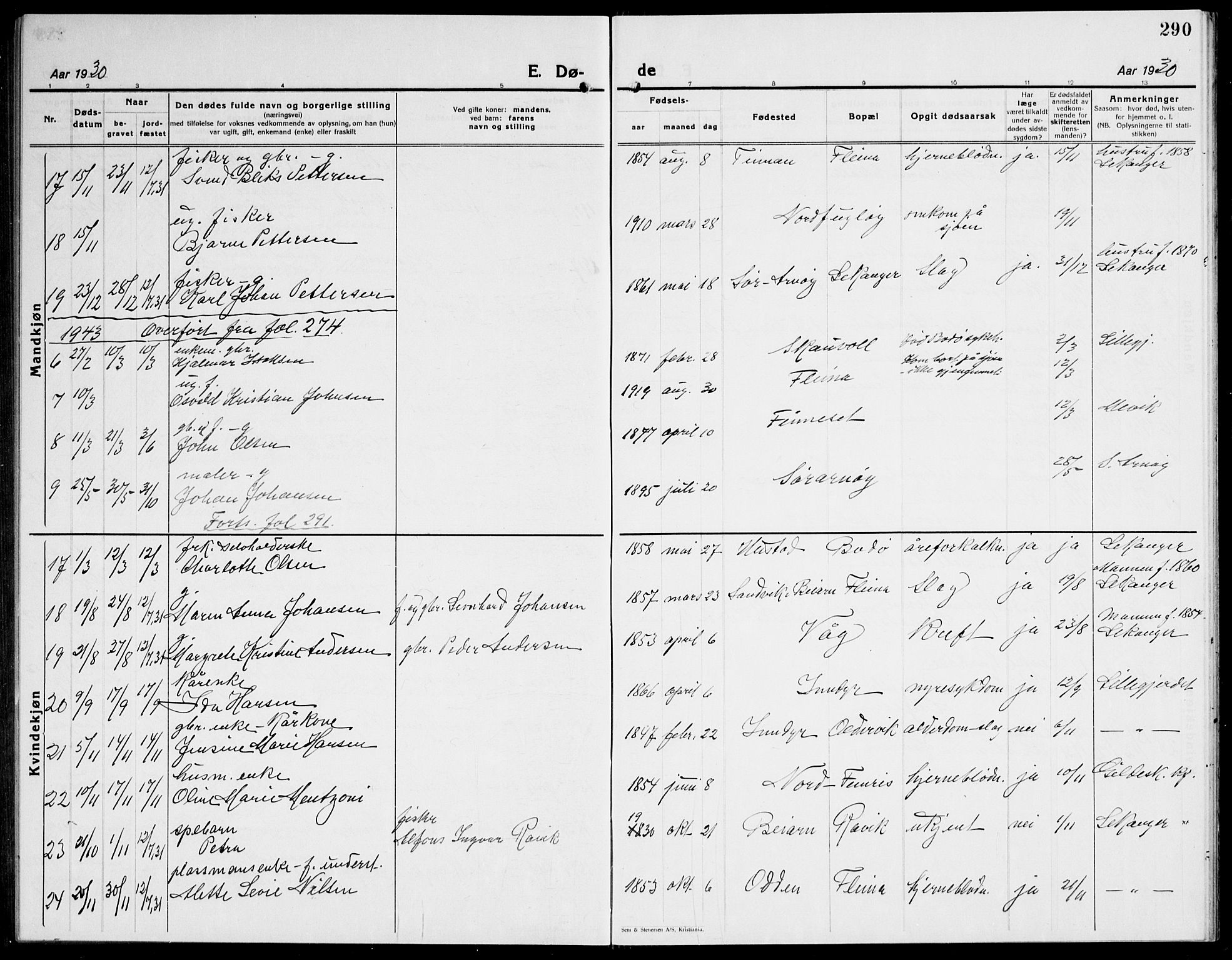 Ministerialprotokoller, klokkerbøker og fødselsregistre - Nordland, AV/SAT-A-1459/805/L0111: Klokkerbok nr. 805C07, 1925-1943, s. 290