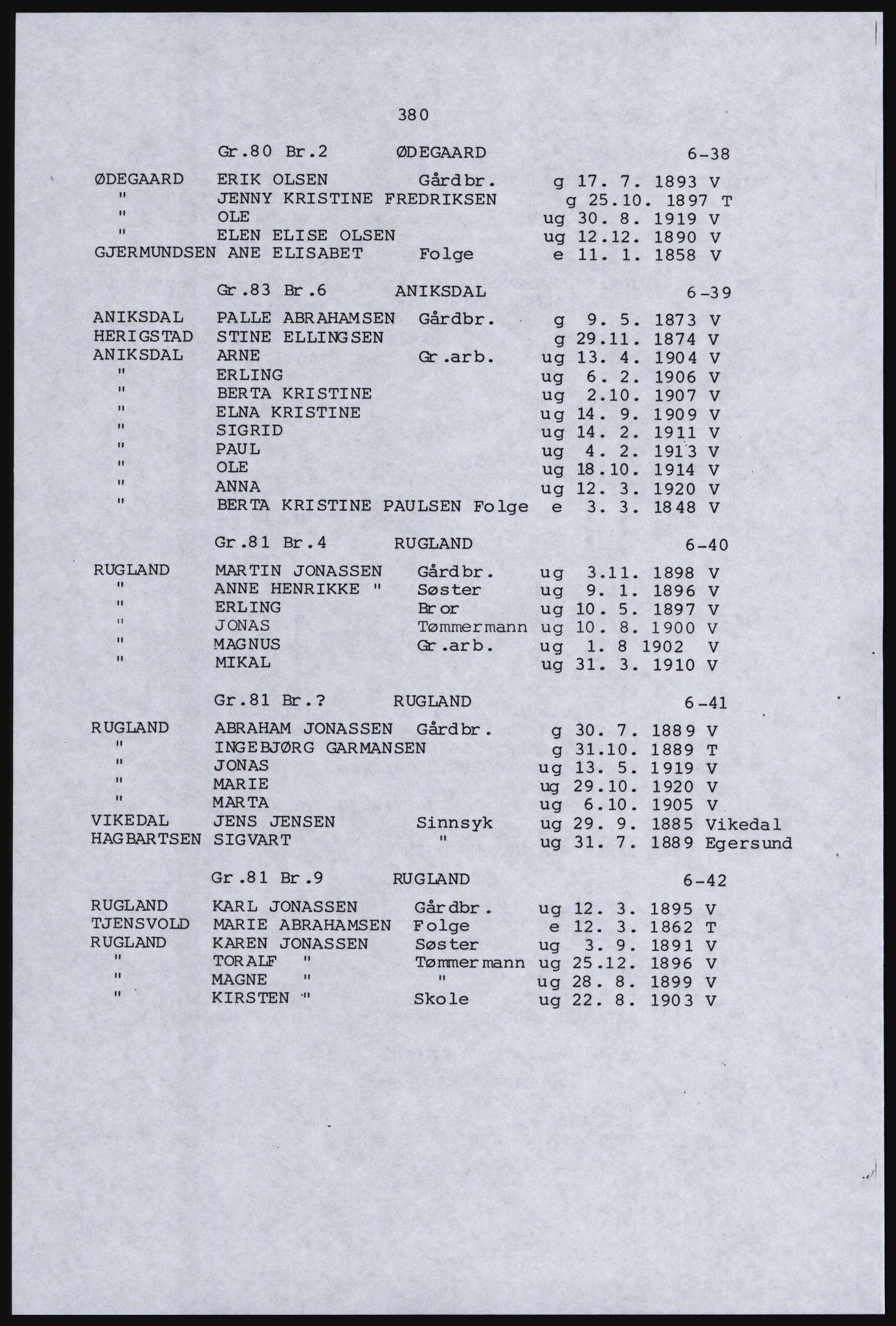 SAST, Avskrift av folketellingen 1920 for en del av Jæren, 1920, s. 394