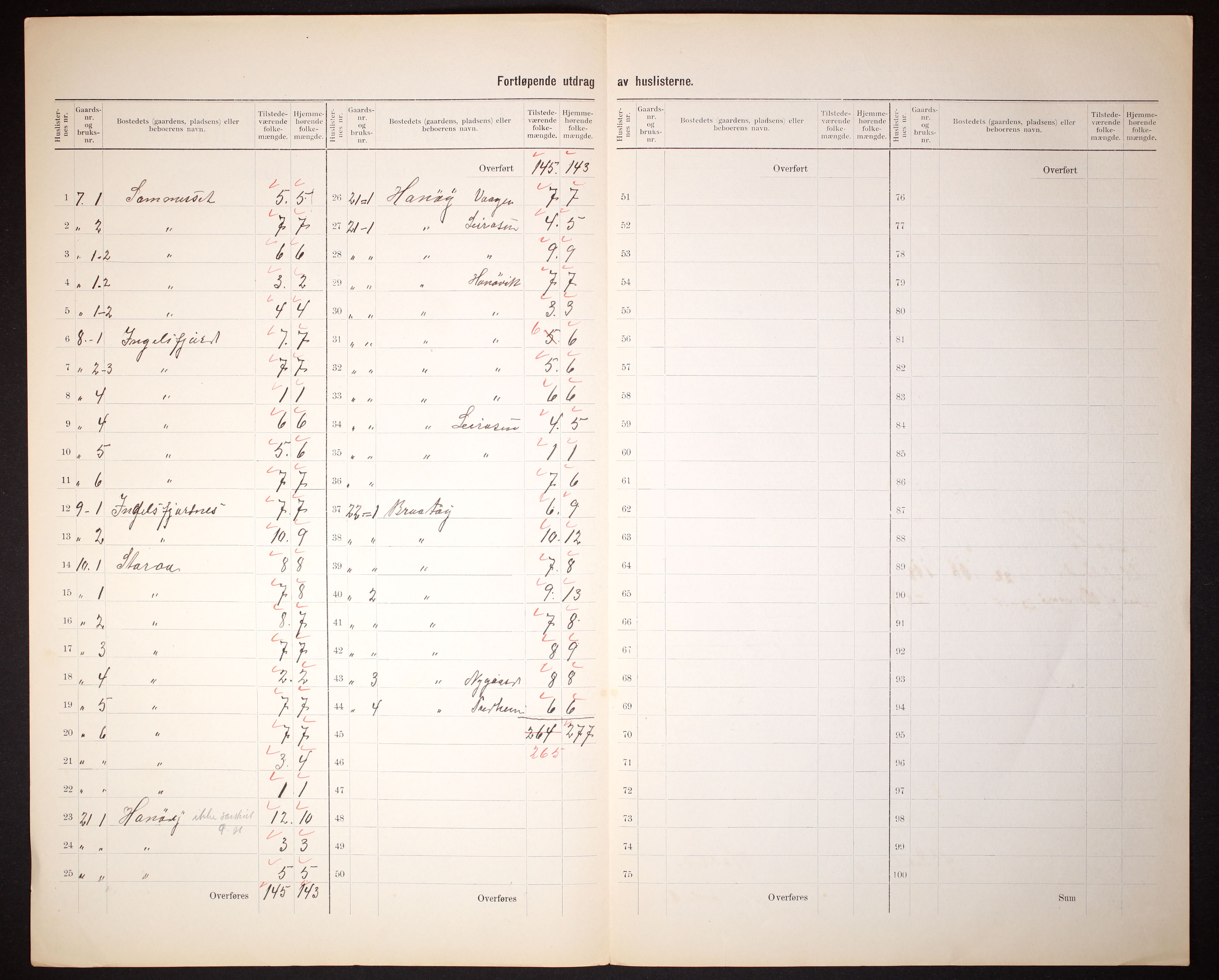 RA, Folketelling 1910 for 1866 Hadsel herred, 1910, s. 11