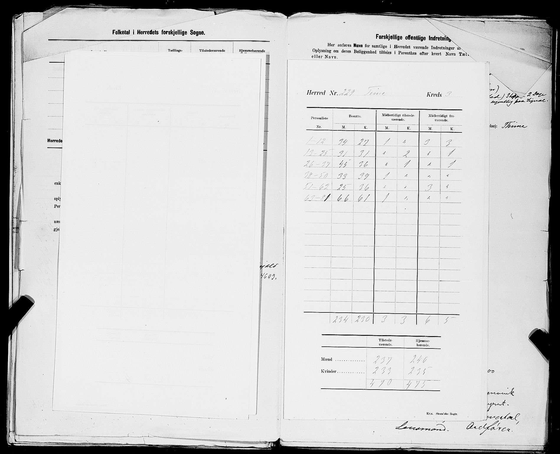SAST, Folketelling 1900 for 1121 Time herred, 1900, s. 6