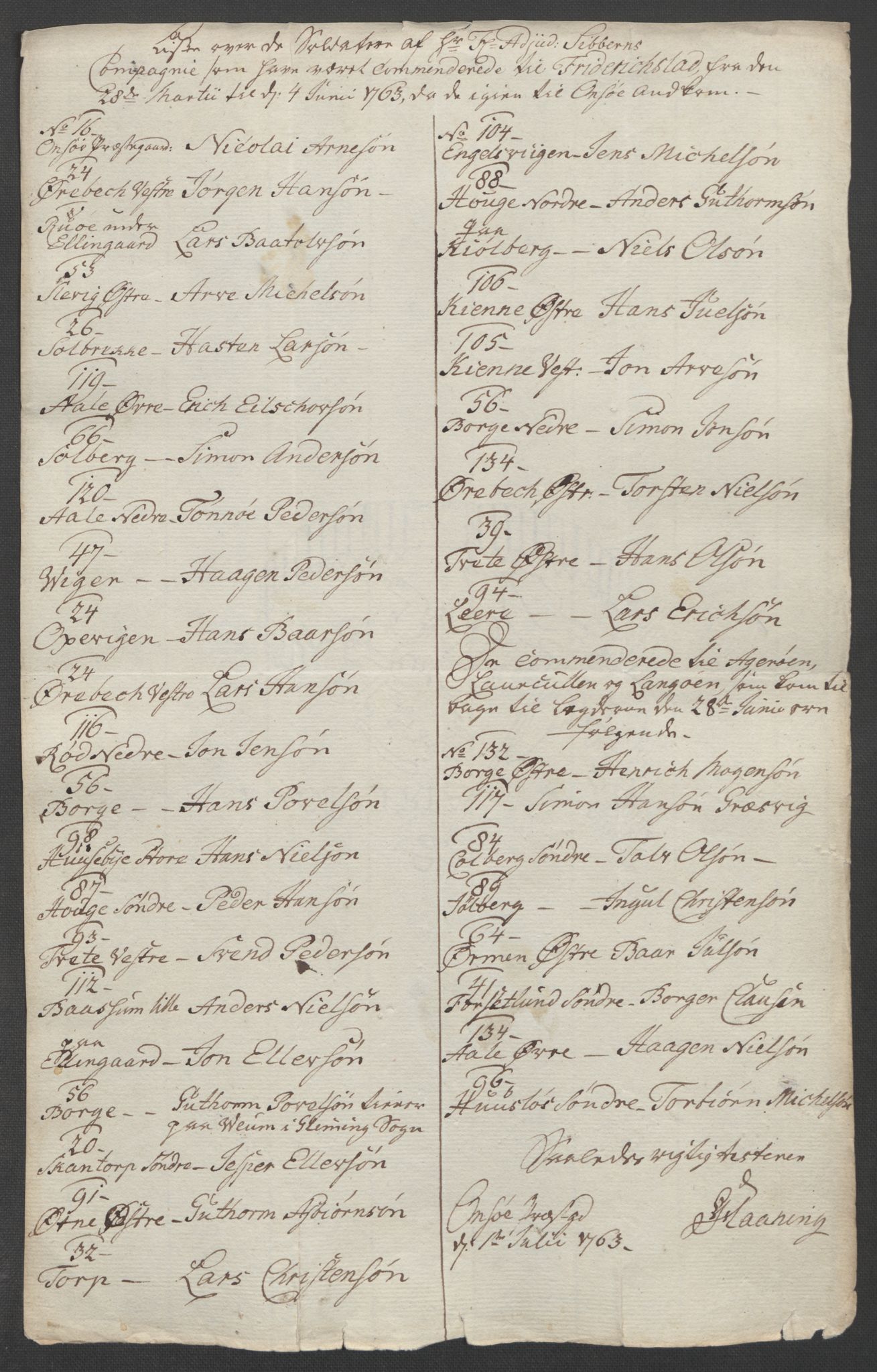 Rentekammeret inntil 1814, Reviderte regnskaper, Fogderegnskap, AV/RA-EA-4092/R04/L0261: Ekstraskatten Moss, Onsøy, Tune, Veme og Åbygge, 1763, s. 311