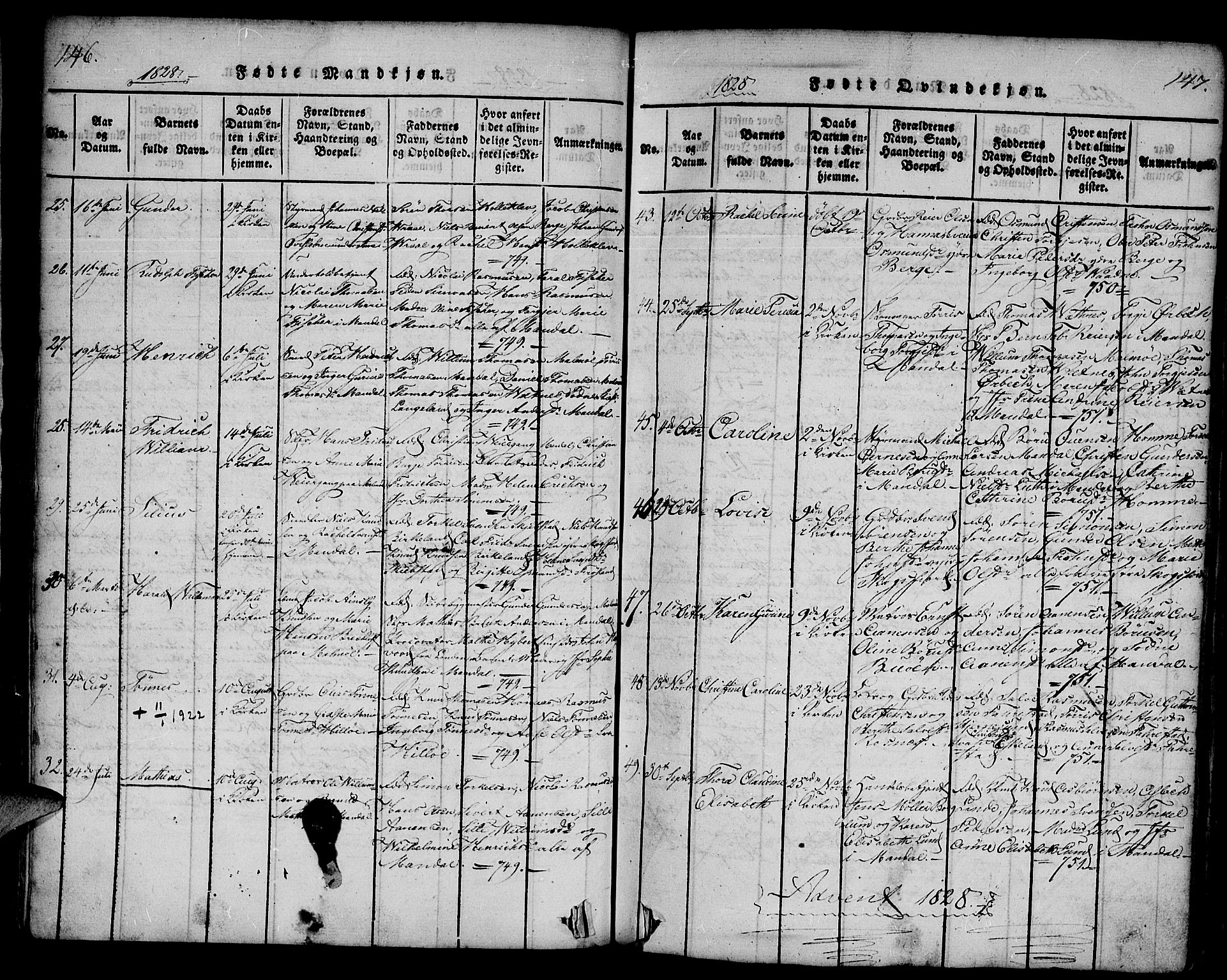 Mandal sokneprestkontor, AV/SAK-1111-0030/F/Fa/Faa/L0010: Ministerialbok nr. A 10, 1817-1830, s. 146-147