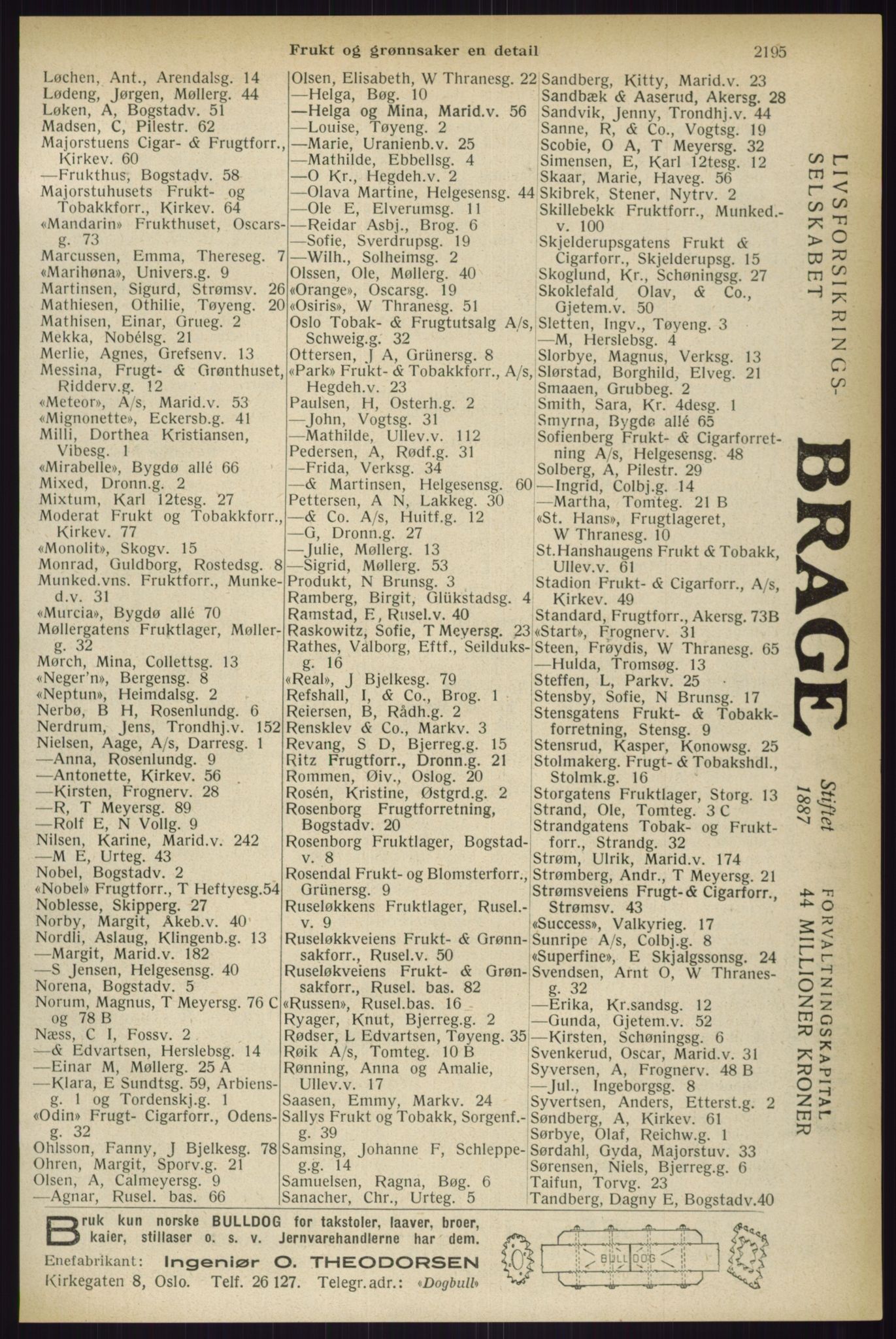 Kristiania/Oslo adressebok, PUBL/-, 1933, s. 2195
