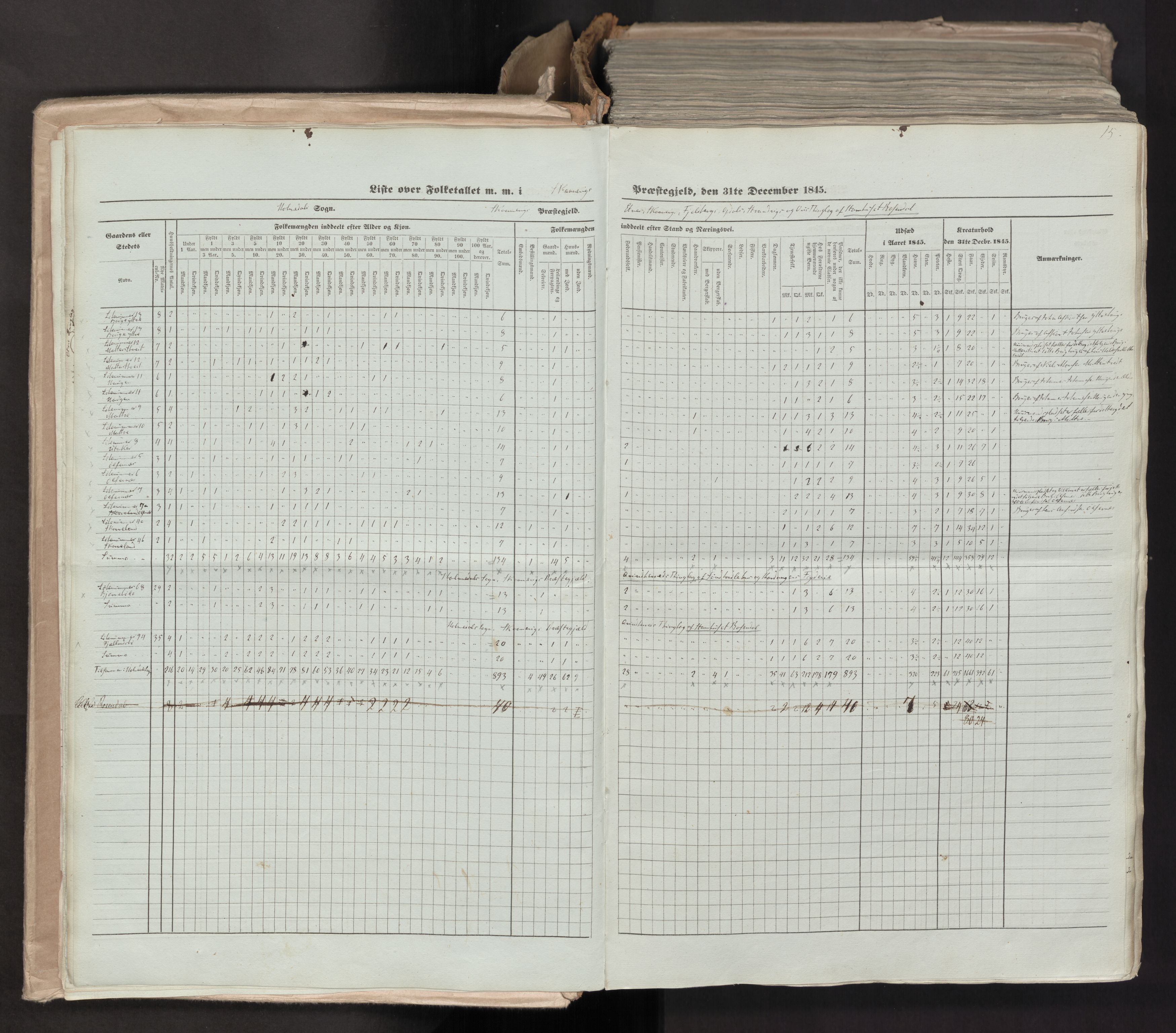 RA, Folketellingen 1845, bind 7: Søndre Bergenhus amt og Nordre Bergenhus amt, 1845, s. 15