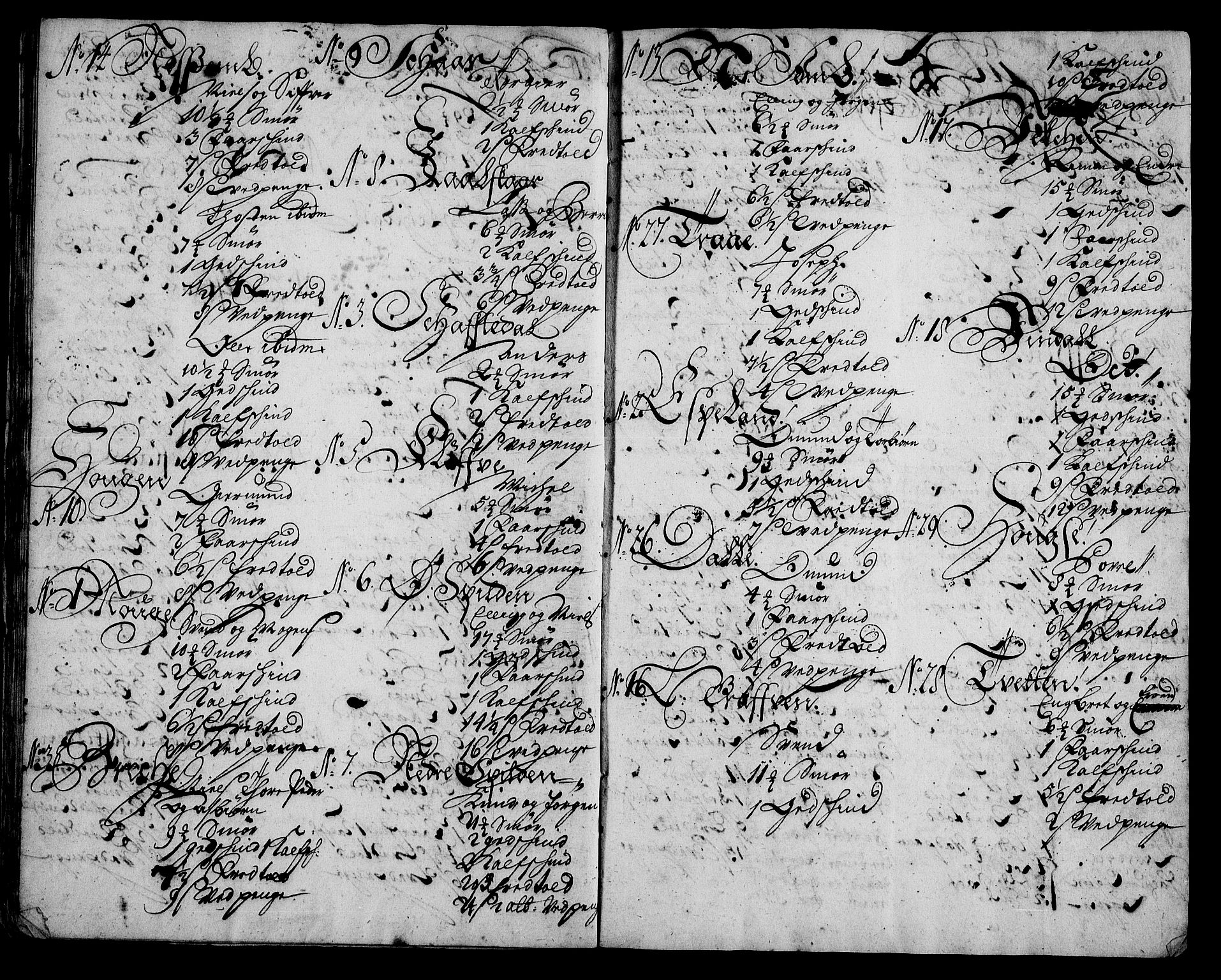 Rentekammeret inntil 1814, Realistisk ordnet avdeling, AV/RA-EA-4070/On/L0005: [Jj 6]: Forskjellige dokumenter om Halsnøy klosters gods, 1697-1770, s. 285