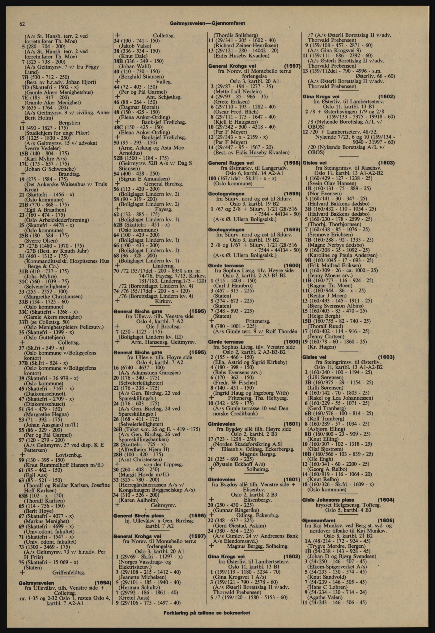 Kristiania/Oslo adressebok, PUBL/-, 1977-1978, s. 62