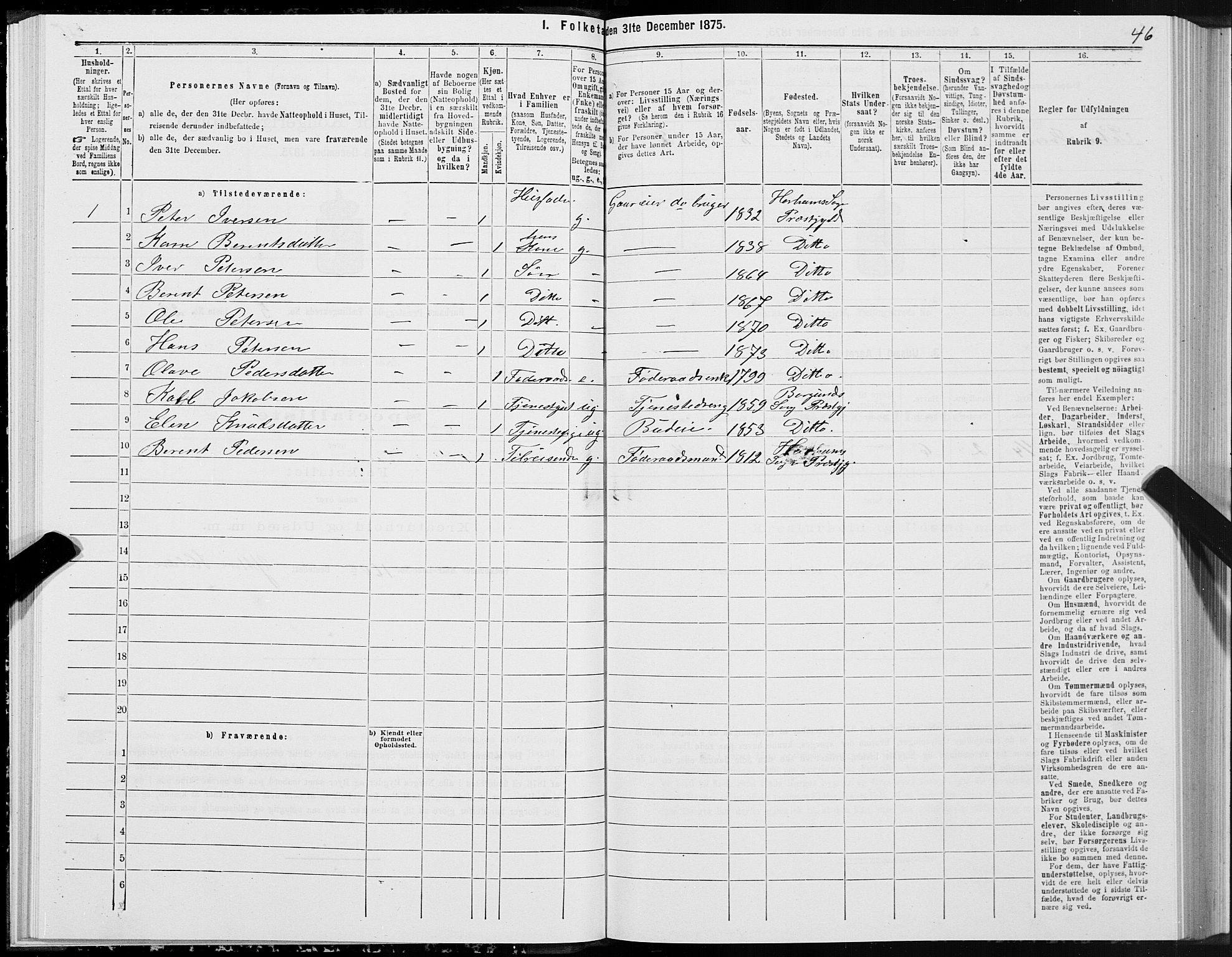 SAT, Folketelling 1875 for 1534P Haram prestegjeld, 1875, s. 3046