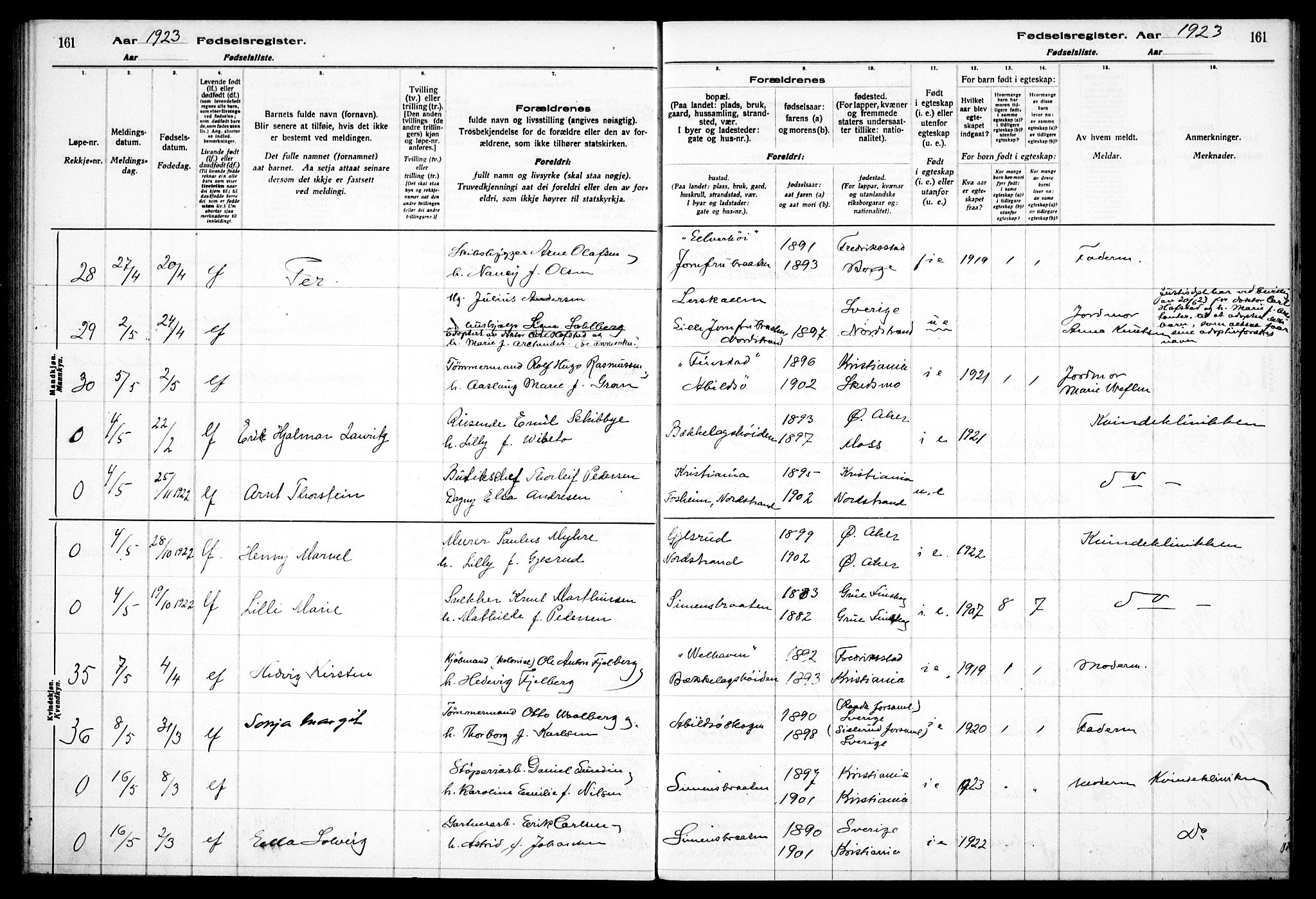 Nordstrand prestekontor Kirkebøker, AV/SAO-A-10362a/J/Ja/L0001: Fødselsregister nr. I 1, 1916-1924, s. 161