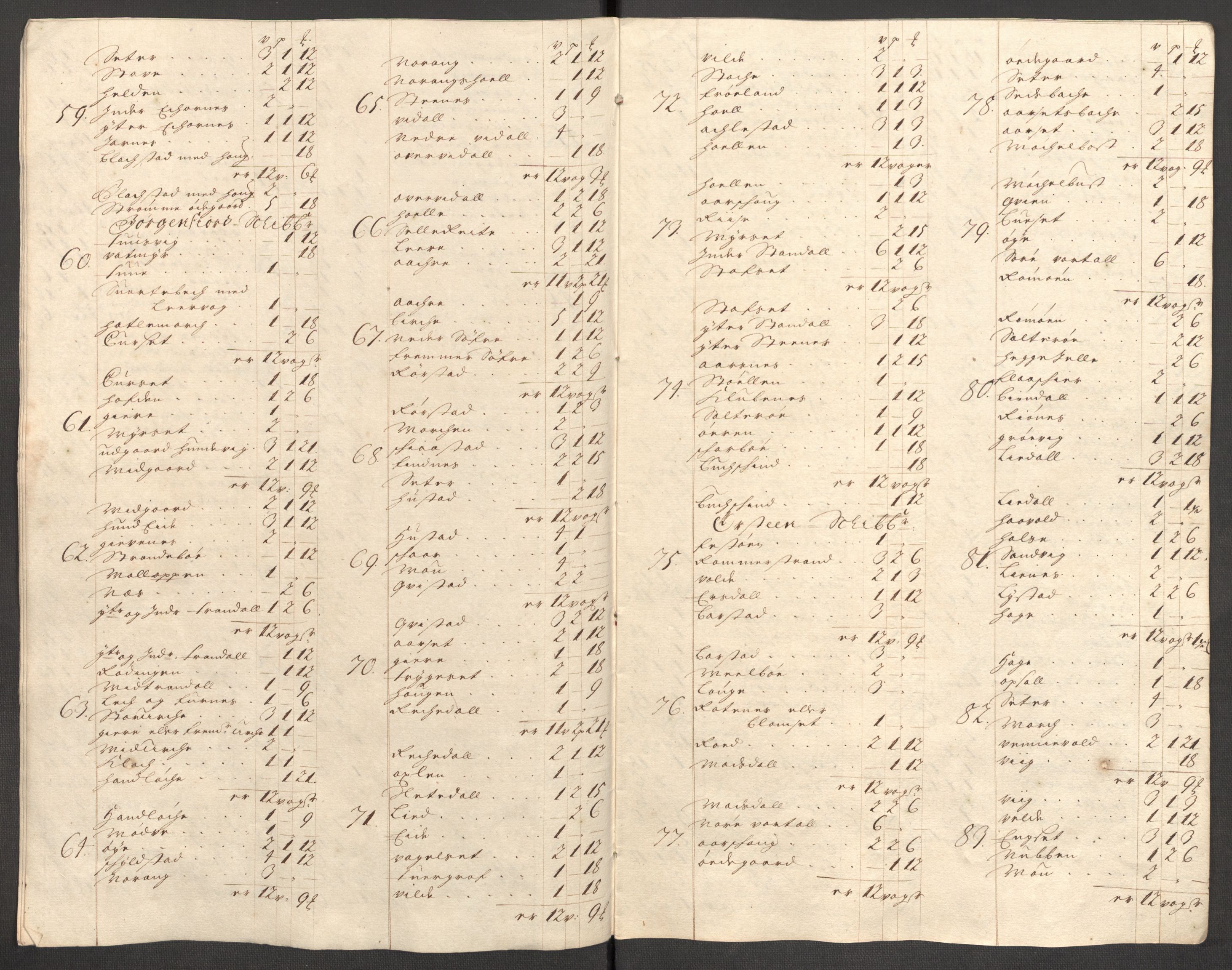 Rentekammeret inntil 1814, Reviderte regnskaper, Fogderegnskap, RA/EA-4092/R54/L3559: Fogderegnskap Sunnmøre, 1702-1703, s. 38