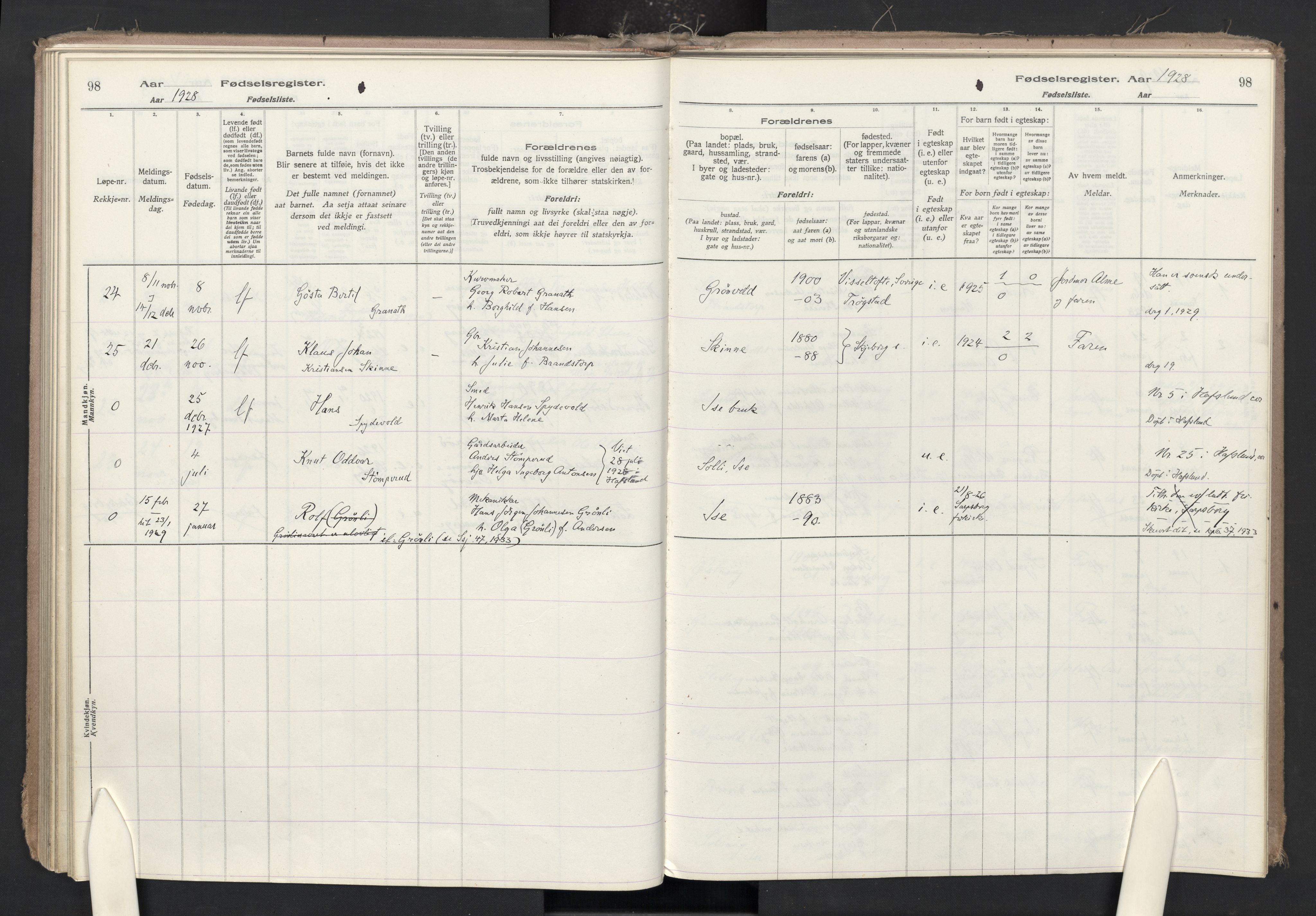 Skjeberg prestekontor Kirkebøker, AV/SAO-A-10923/J/Ja/L0001: Fødselsregister nr. I 1, 1916-1945, s. 98