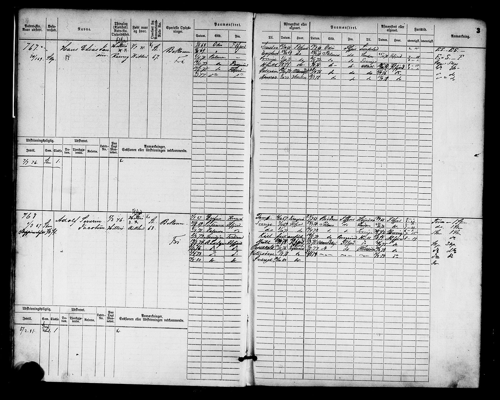 Flekkefjord mønstringskrets, AV/SAK-2031-0018/F/Fb/L0002: Hovedrulle nr 765-1514, N-5, 1868-1900, s. 4