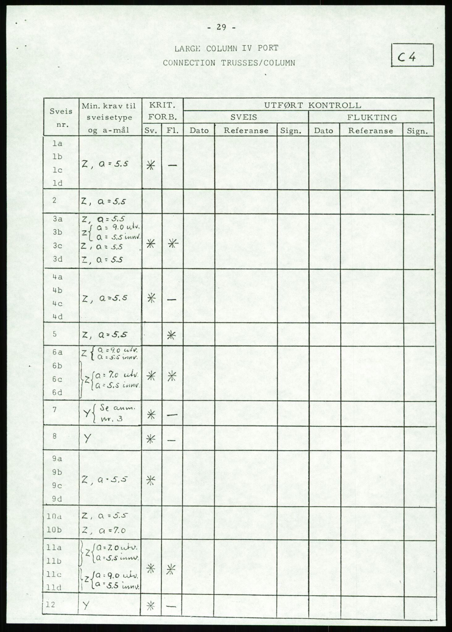 Justisdepartementet, Granskningskommisjonen ved Alexander Kielland-ulykken 27.3.1980, AV/RA-S-1165/D/L0002: I Det norske Veritas (I1-I5, I7-I11, I14-I17, I21-I28, I30-I31)/B Stavanger Drilling A/S (B4), 1980-1981, s. 603