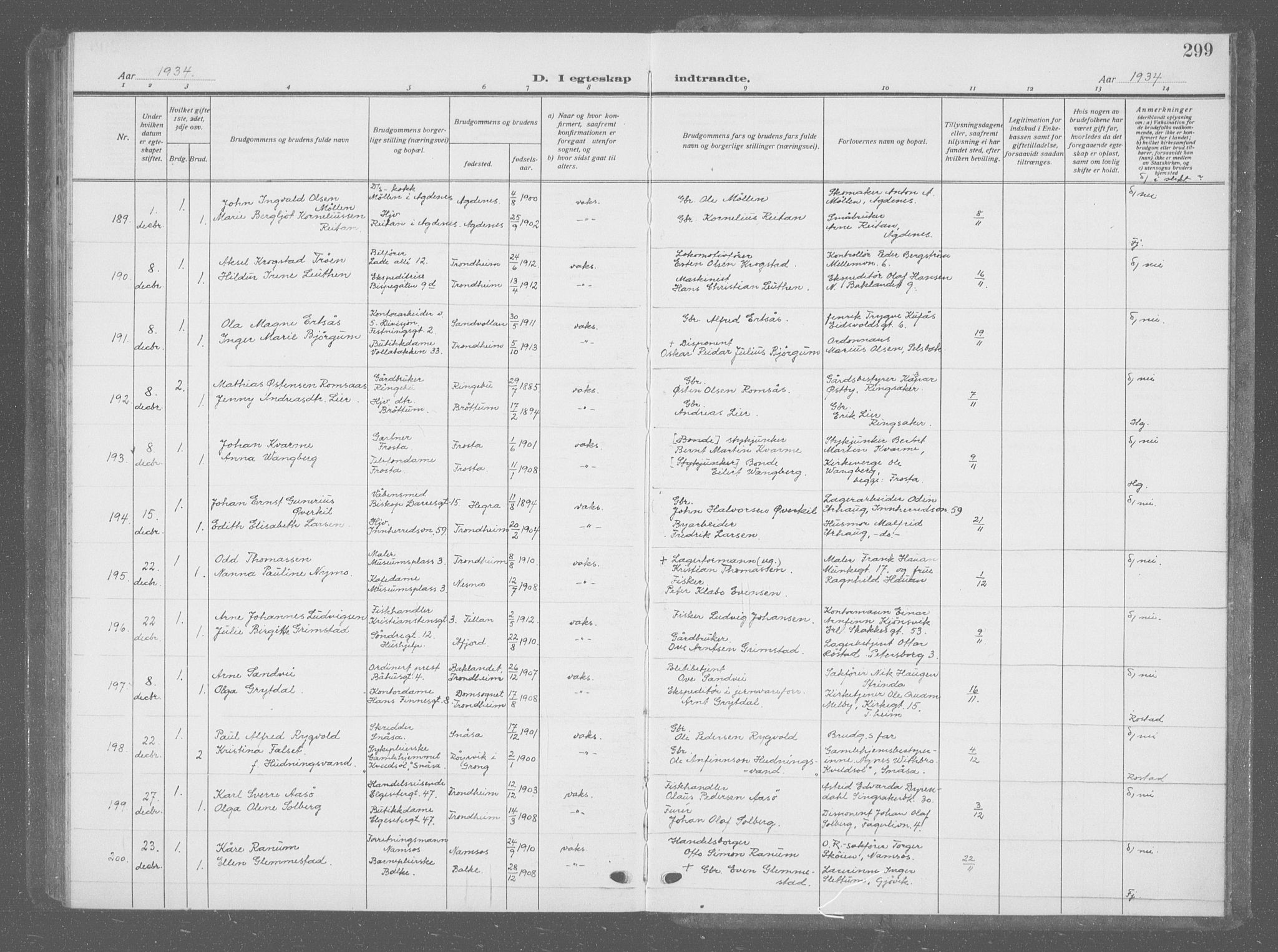 Ministerialprotokoller, klokkerbøker og fødselsregistre - Sør-Trøndelag, SAT/A-1456/601/L0098: Klokkerbok nr. 601C16, 1921-1934, s. 299