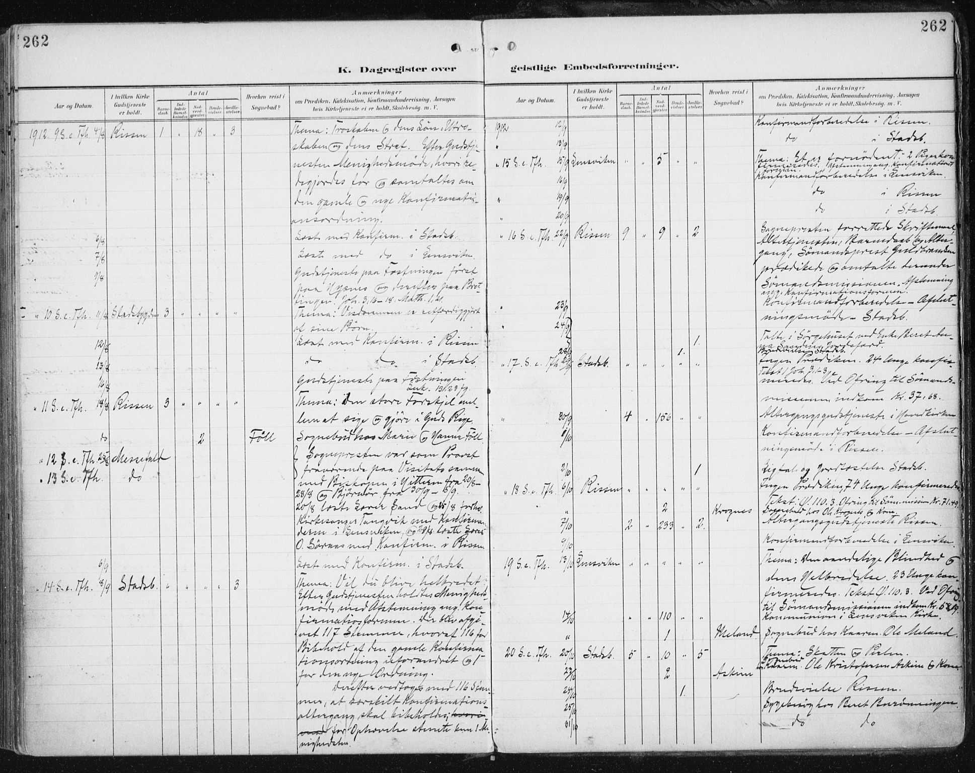 Ministerialprotokoller, klokkerbøker og fødselsregistre - Sør-Trøndelag, AV/SAT-A-1456/646/L0616: Ministerialbok nr. 646A14, 1900-1918, s. 262