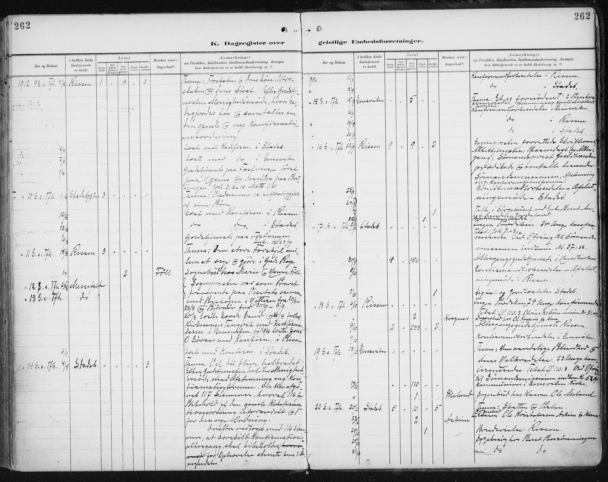 Ministerialprotokoller, klokkerbøker og fødselsregistre - Sør-Trøndelag, SAT/A-1456/646/L0616: Ministerialbok nr. 646A14, 1900-1918, s. 262