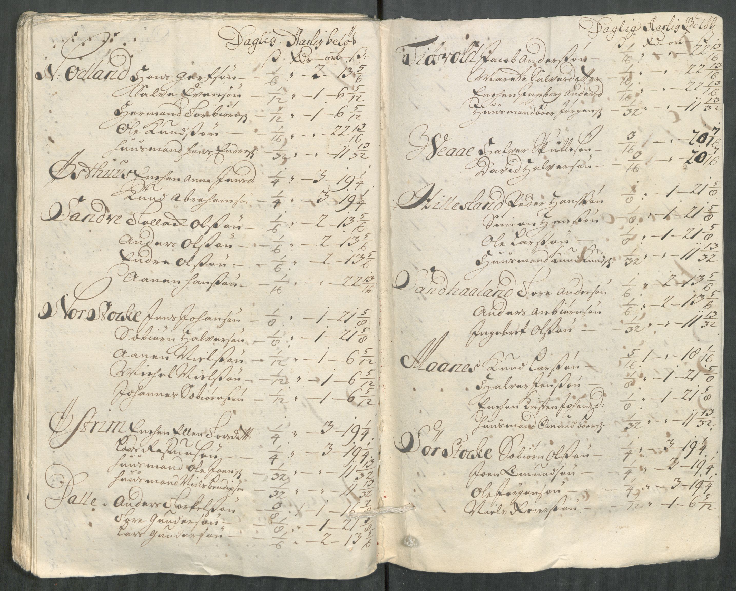 Rentekammeret inntil 1814, Reviderte regnskaper, Fogderegnskap, RA/EA-4092/R47/L2866: Fogderegnskap Ryfylke, 1713, s. 168