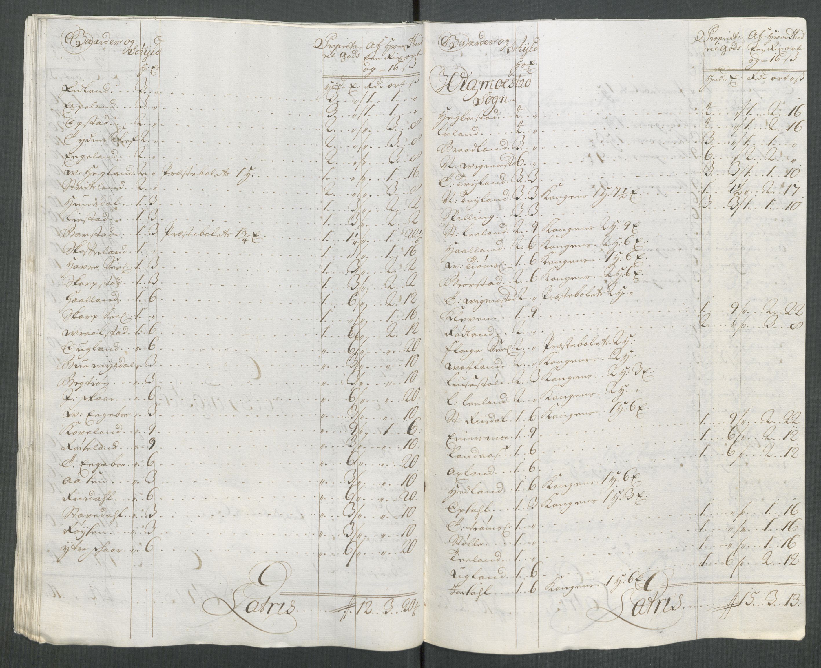 Rentekammeret inntil 1814, Reviderte regnskaper, Fogderegnskap, AV/RA-EA-4092/R43/L2556: Fogderegnskap Lista og Mandal, 1713, s. 308