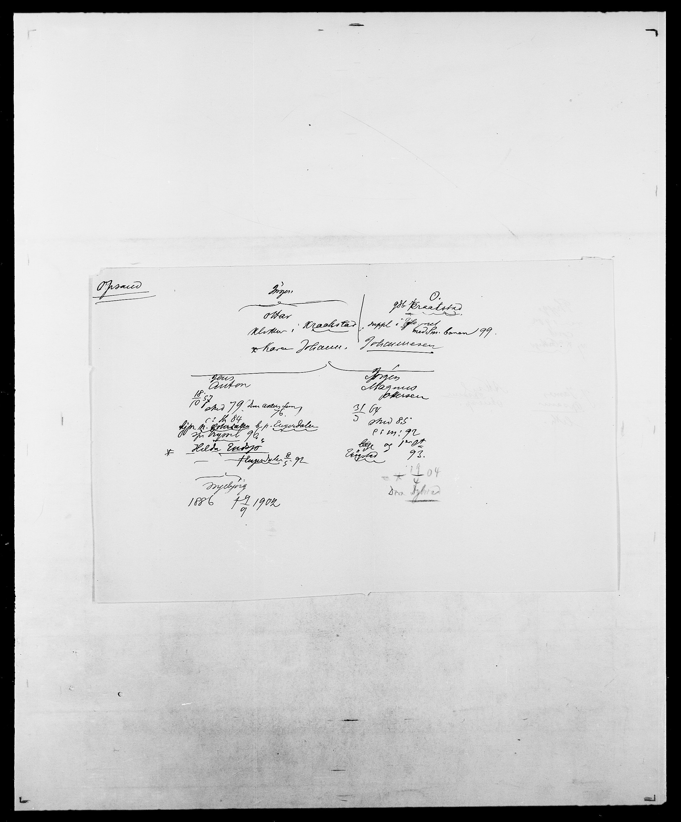 Delgobe, Charles Antoine - samling, AV/SAO-PAO-0038/D/Da/L0029: Obel - Oxholm, s. 392