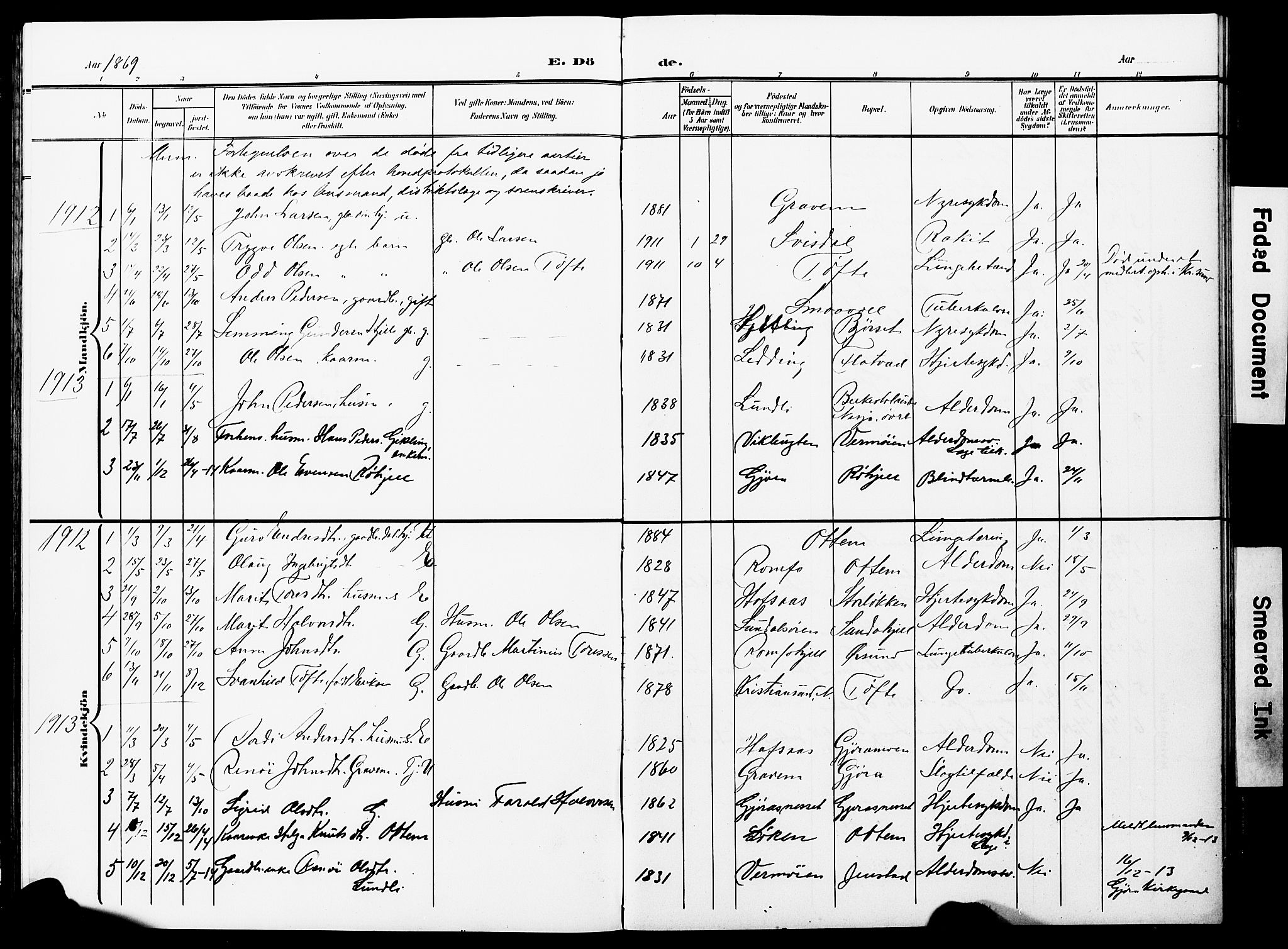 Ministerialprotokoller, klokkerbøker og fødselsregistre - Møre og Romsdal, AV/SAT-A-1454/591/L1020: Klokkerbok nr. 591C01, 1869-1930